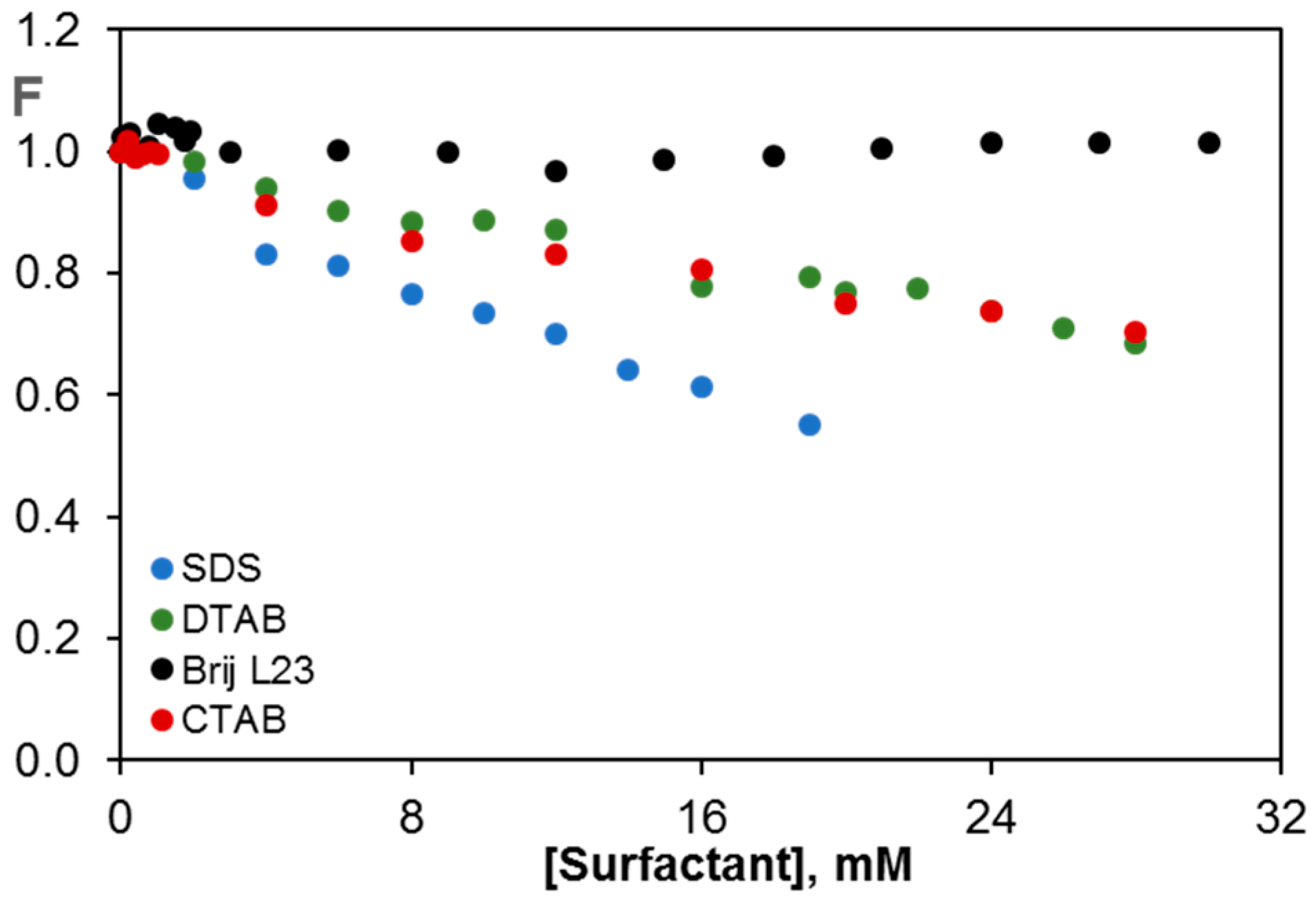 Nanomaterials 07 00403 g001 Nanomaterials 07 00403 g001
