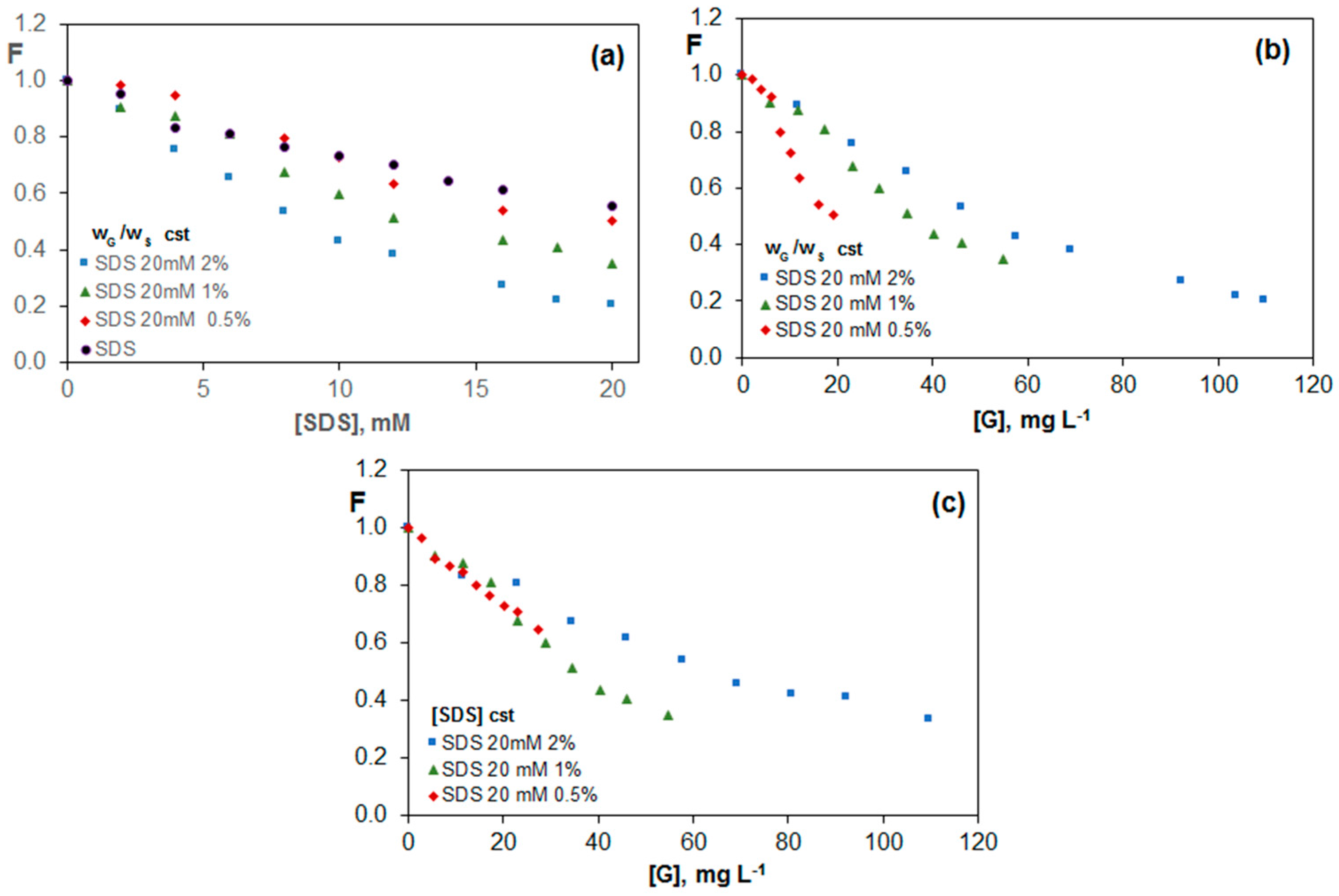 Nanomaterials 07 00403 g006 Nanomaterials 07 00403 g006