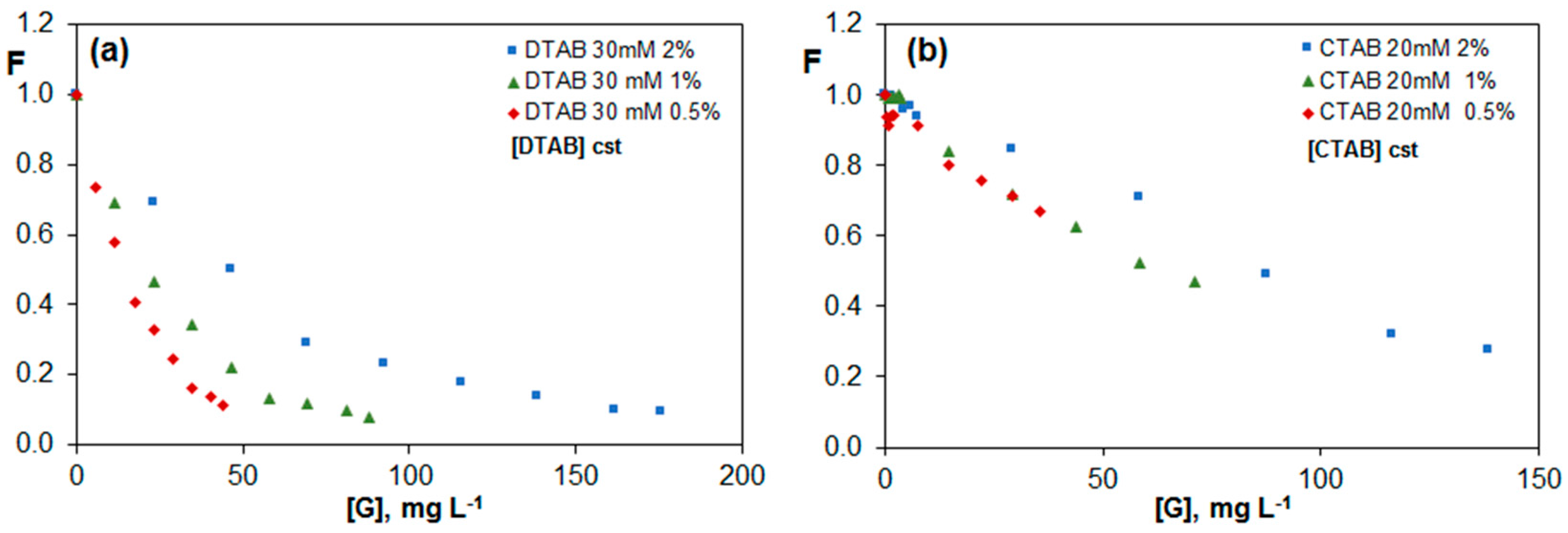 Nanomaterials 07 00403 g008 Nanomaterials 07 00403 g008