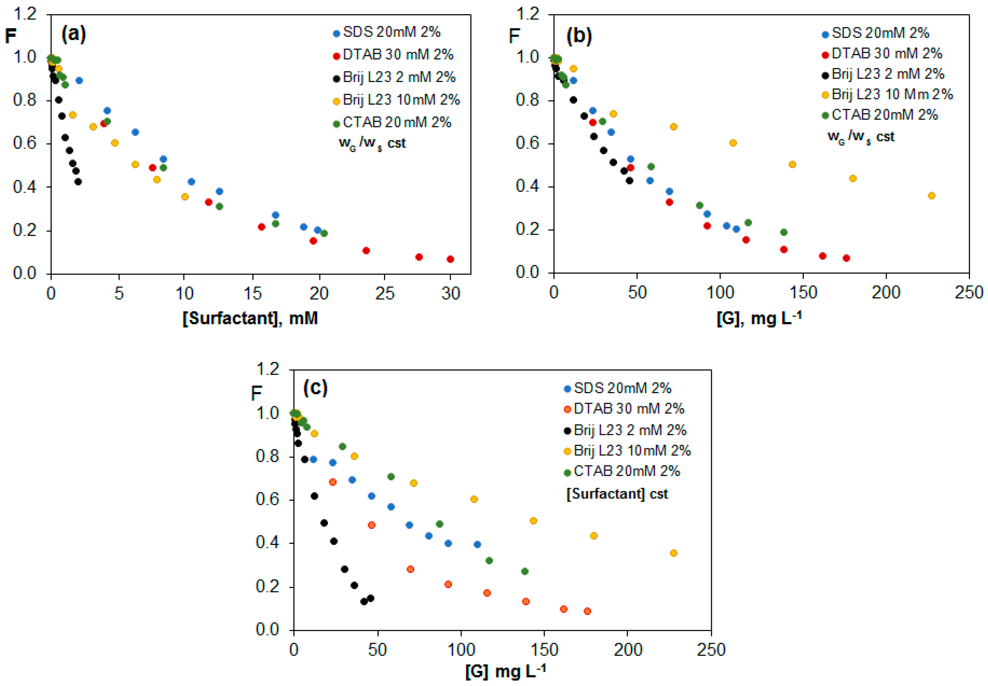 Nanomaterials 07 00403 g009 Nanomaterials 07 00403 g009
