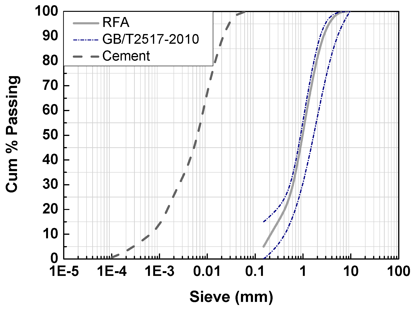 Nanomaterials 07 00407 g001 Nanomaterials 07 00407 g001