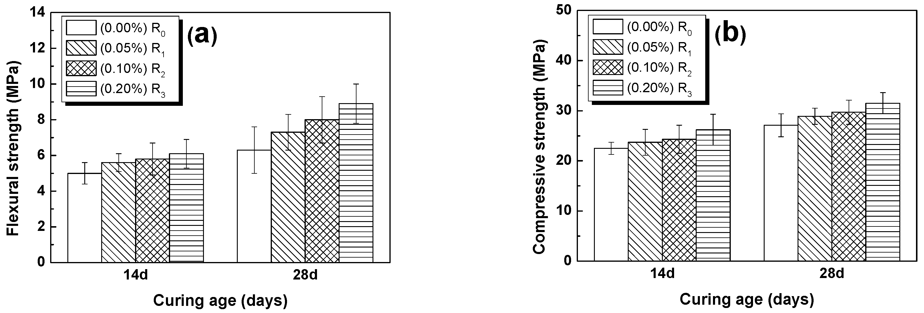 Nanomaterials 07 00407 g007 Nanomaterials 07 00407 g007
