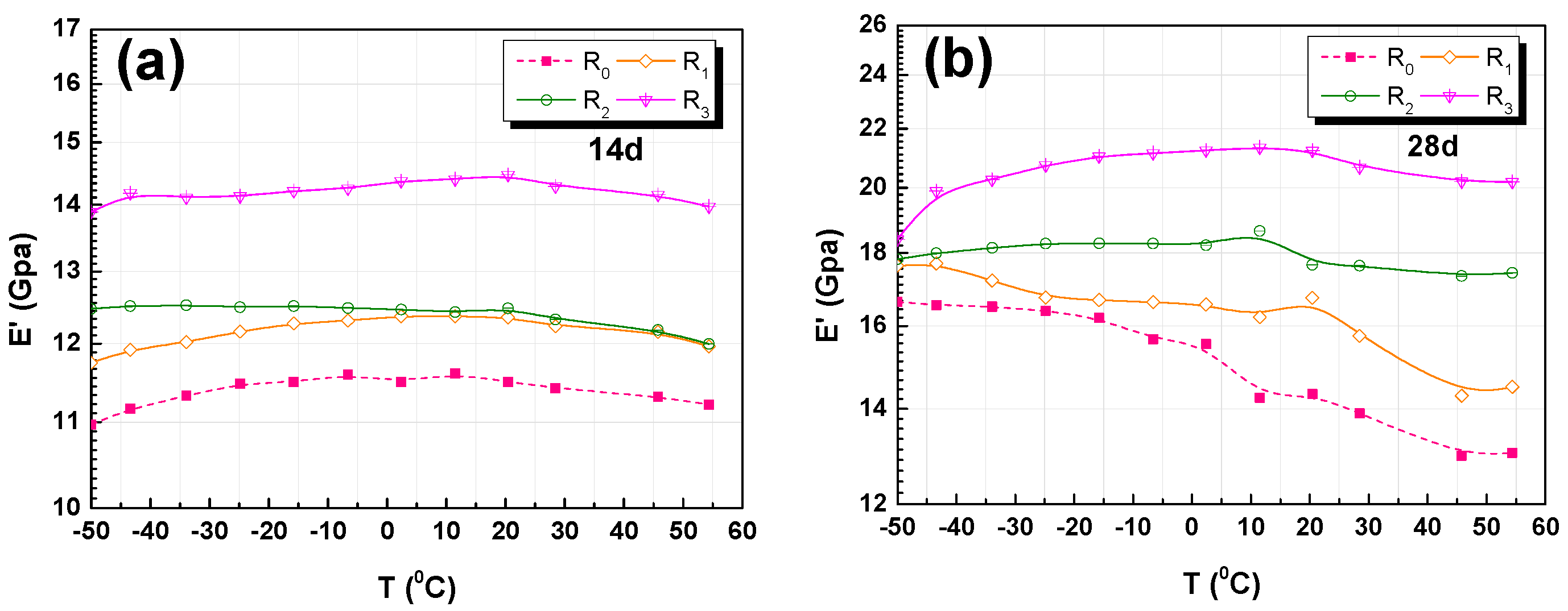 Nanomaterials 07 00407 g009 Nanomaterials 07 00407 g009