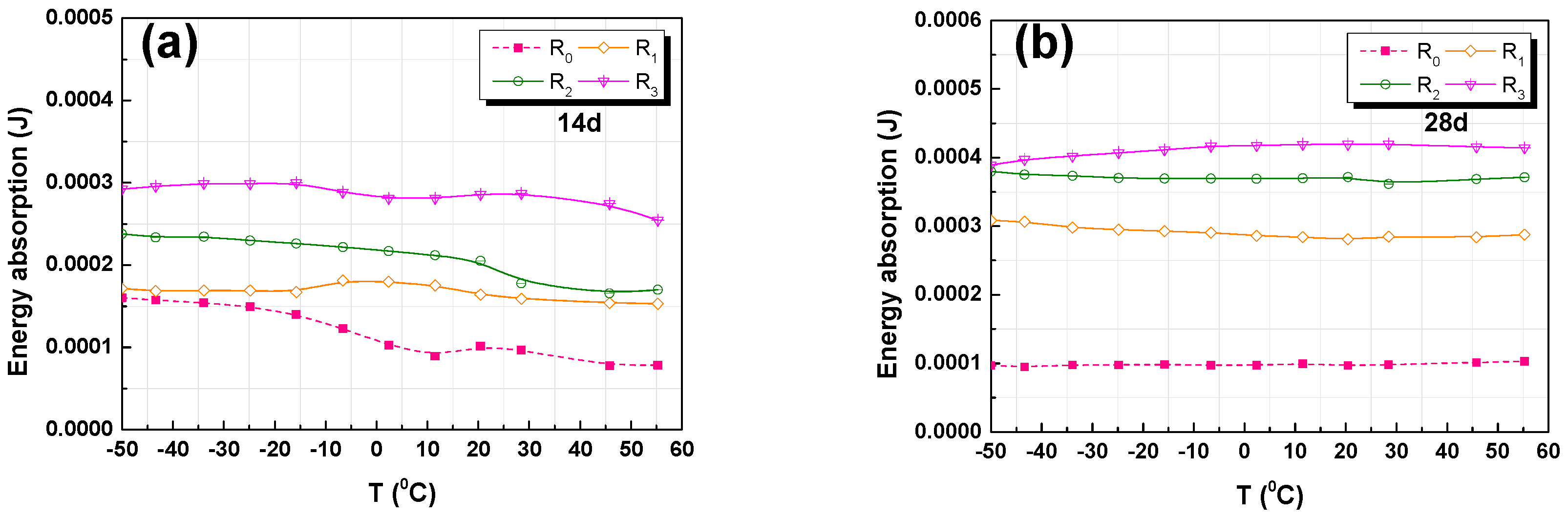 Nanomaterials 07 00407 g010 Nanomaterials 07 00407 g010