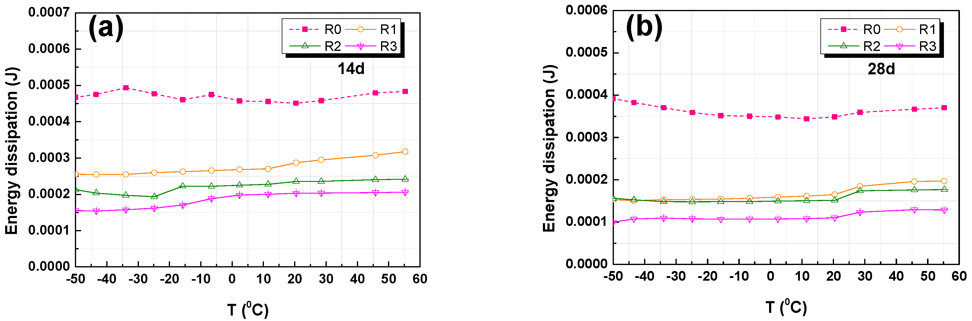 Nanomaterials 07 00407 g011 Nanomaterials 07 00407 g011