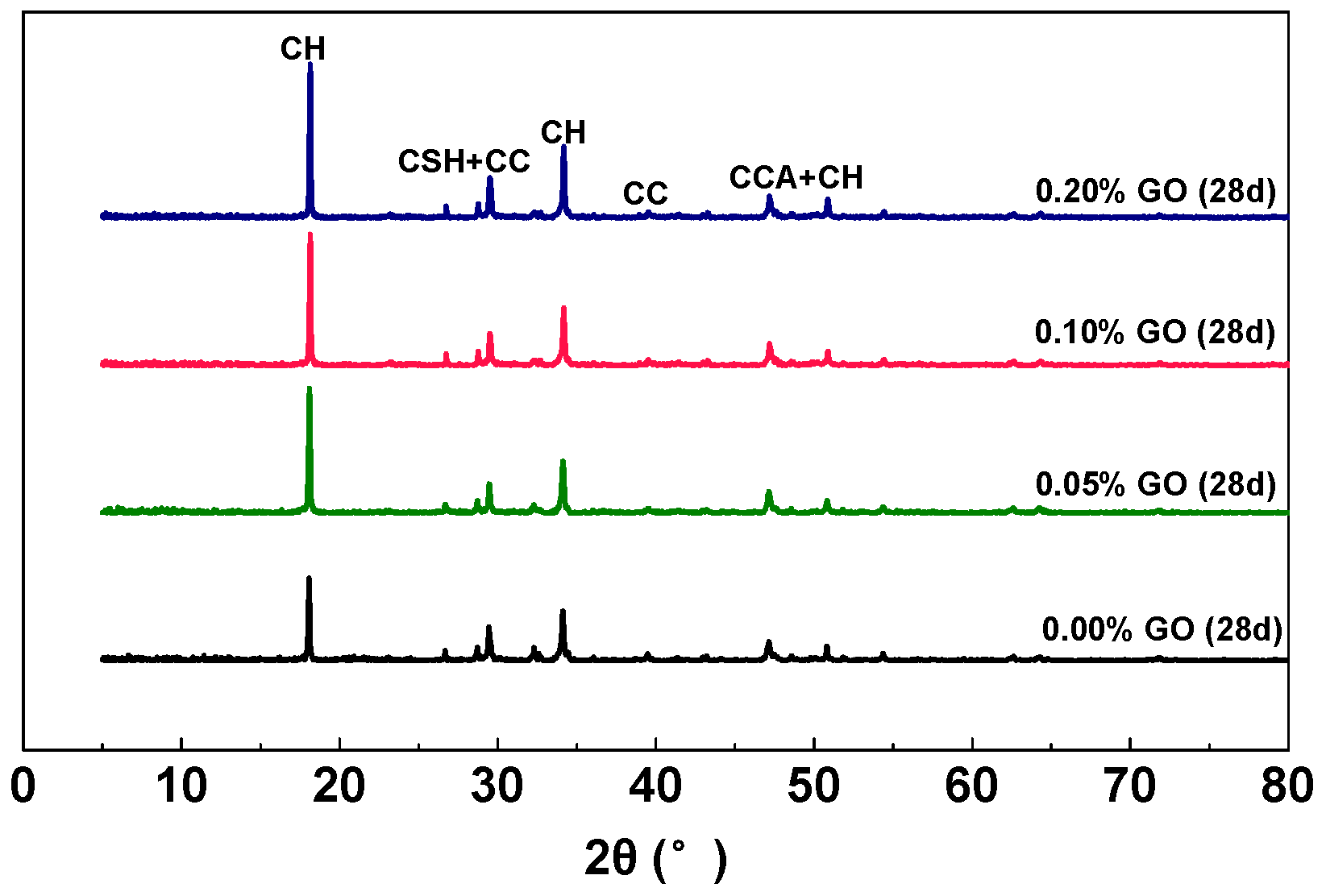 Nanomaterials 07 00407 g012 Nanomaterials 07 00407 g012