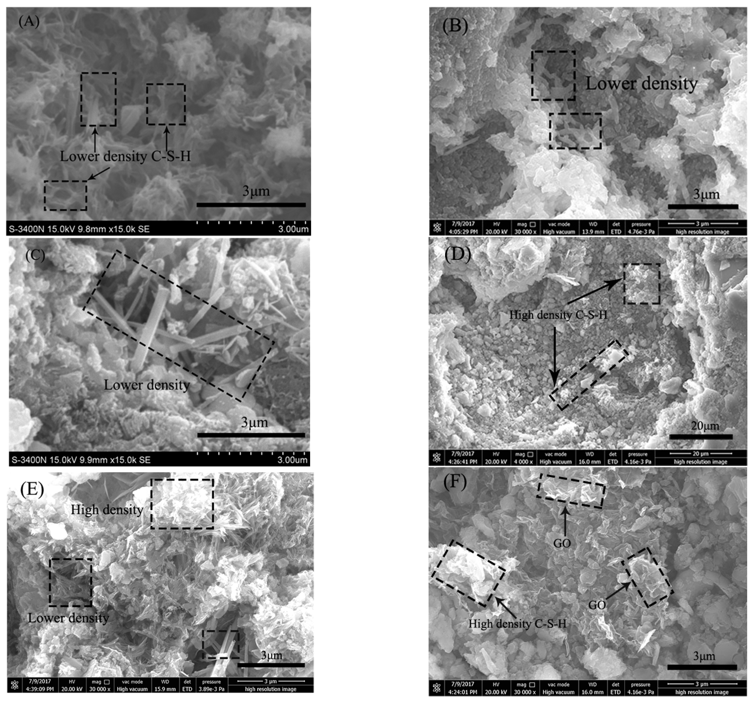 Nanomaterials 07 00407 g014 Nanomaterials 07 00407 g014