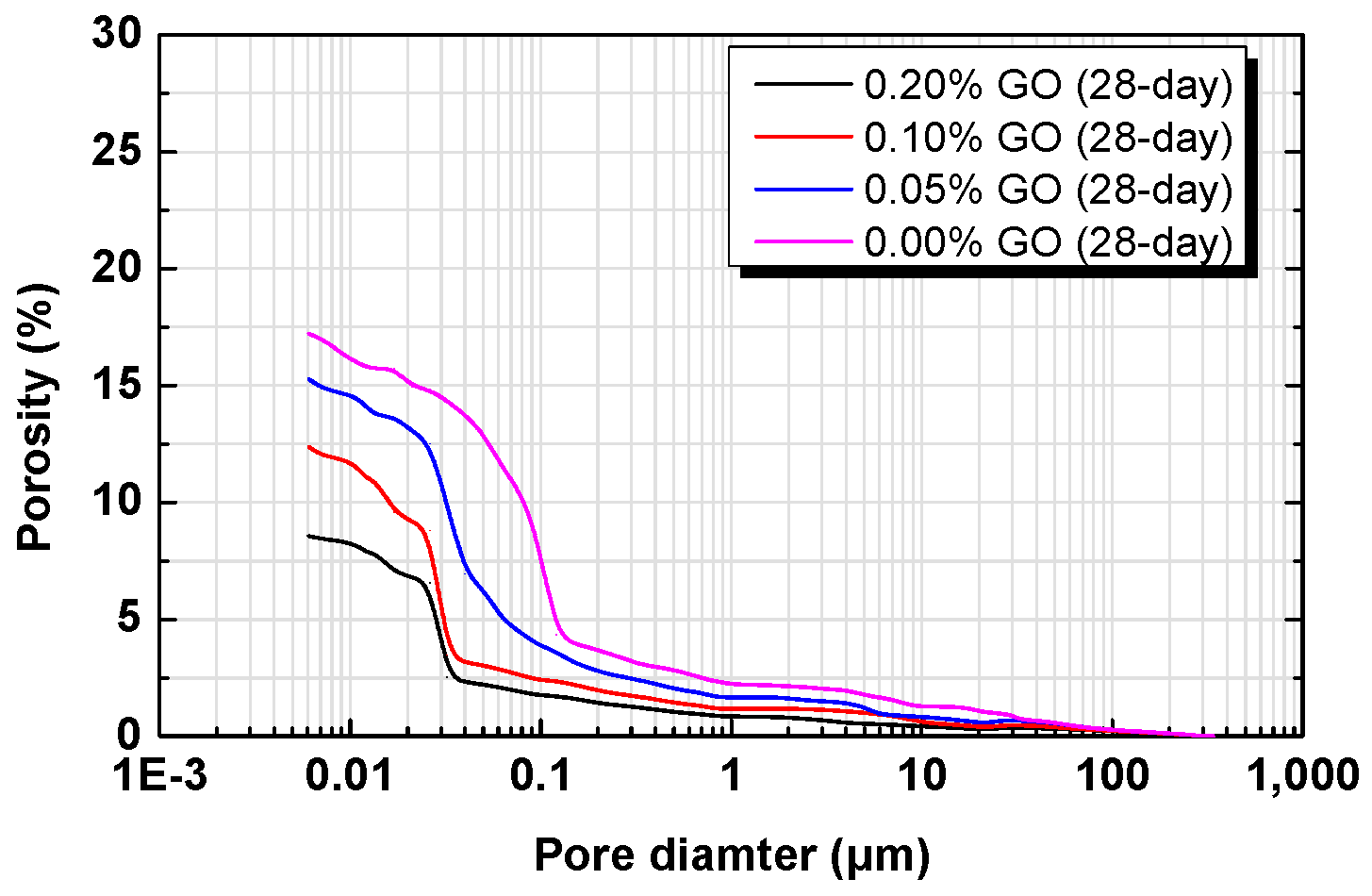 Nanomaterials 07 00407 g015 Nanomaterials 07 00407 g015