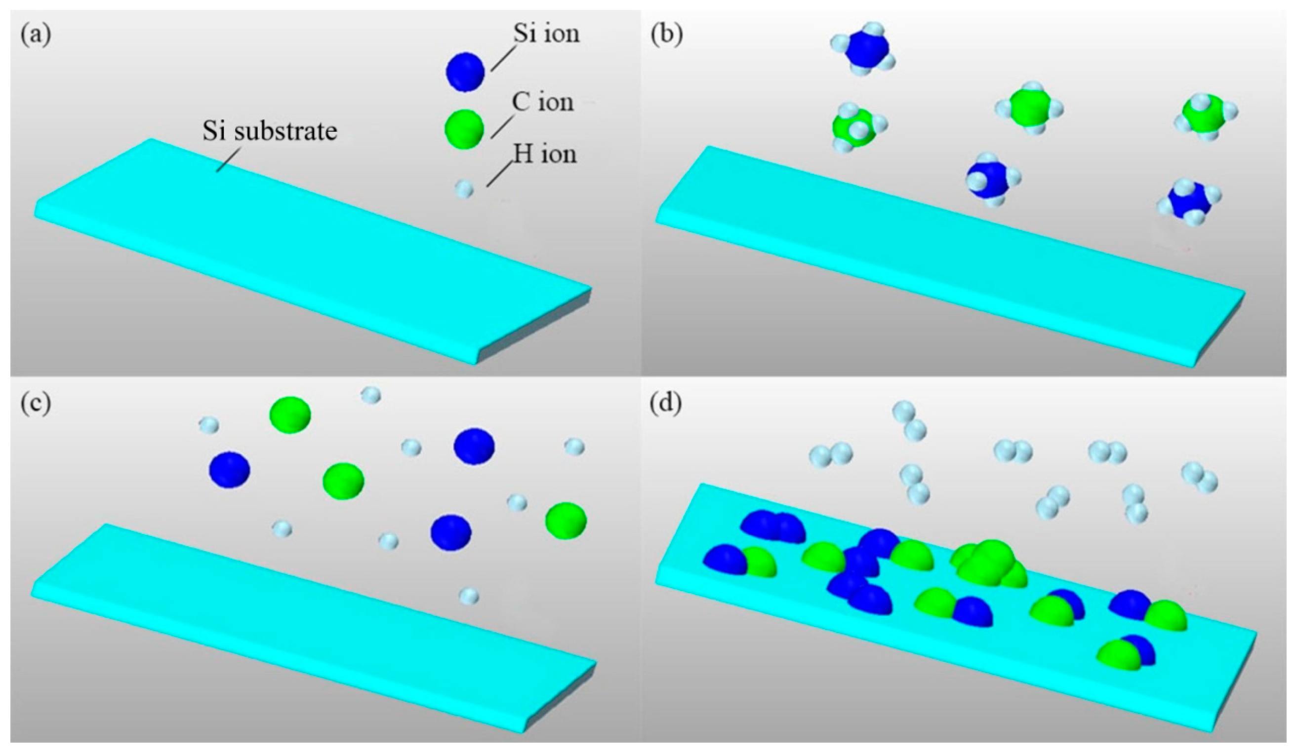 Nanomaterials 07 00408 g002