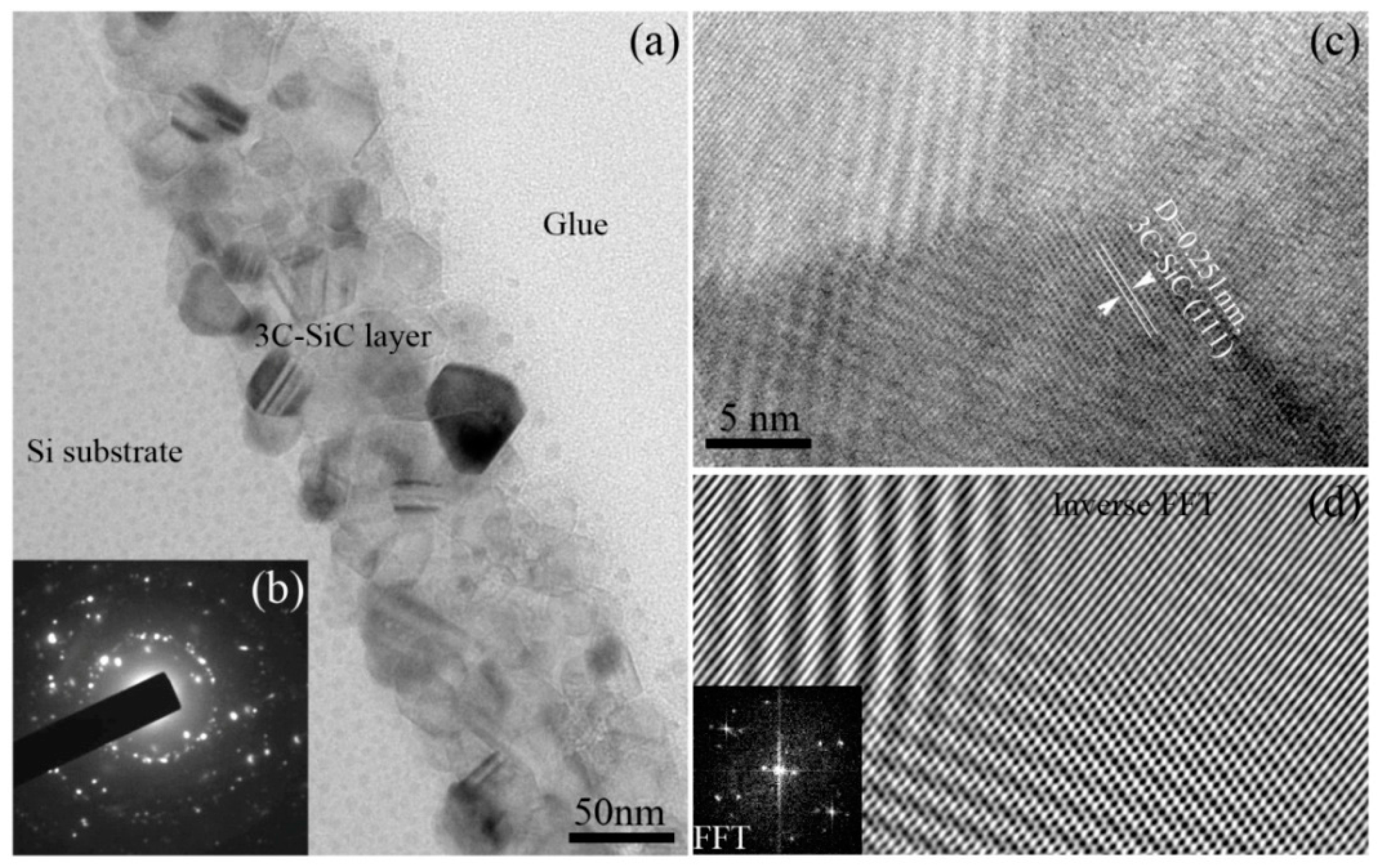 Nanomaterials 07 00408 g004