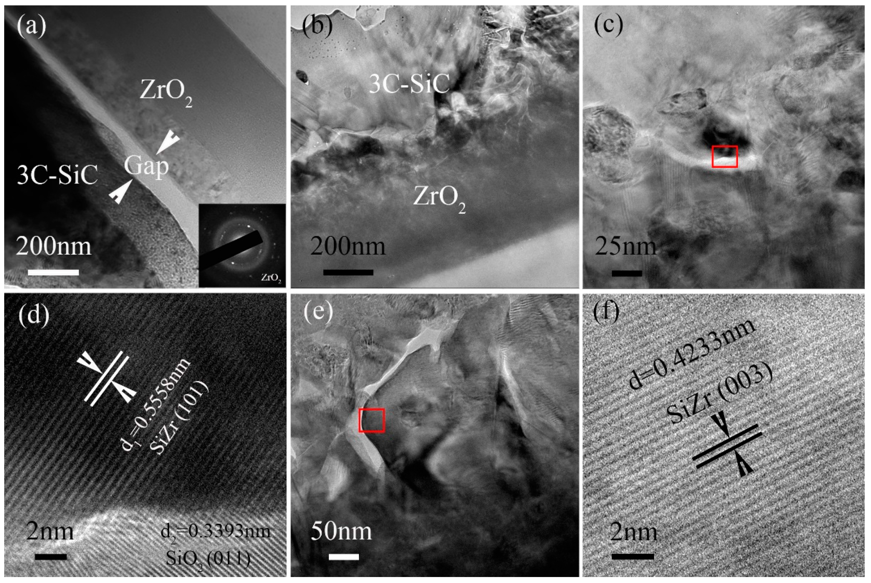 Nanomaterials 07 00408 g007