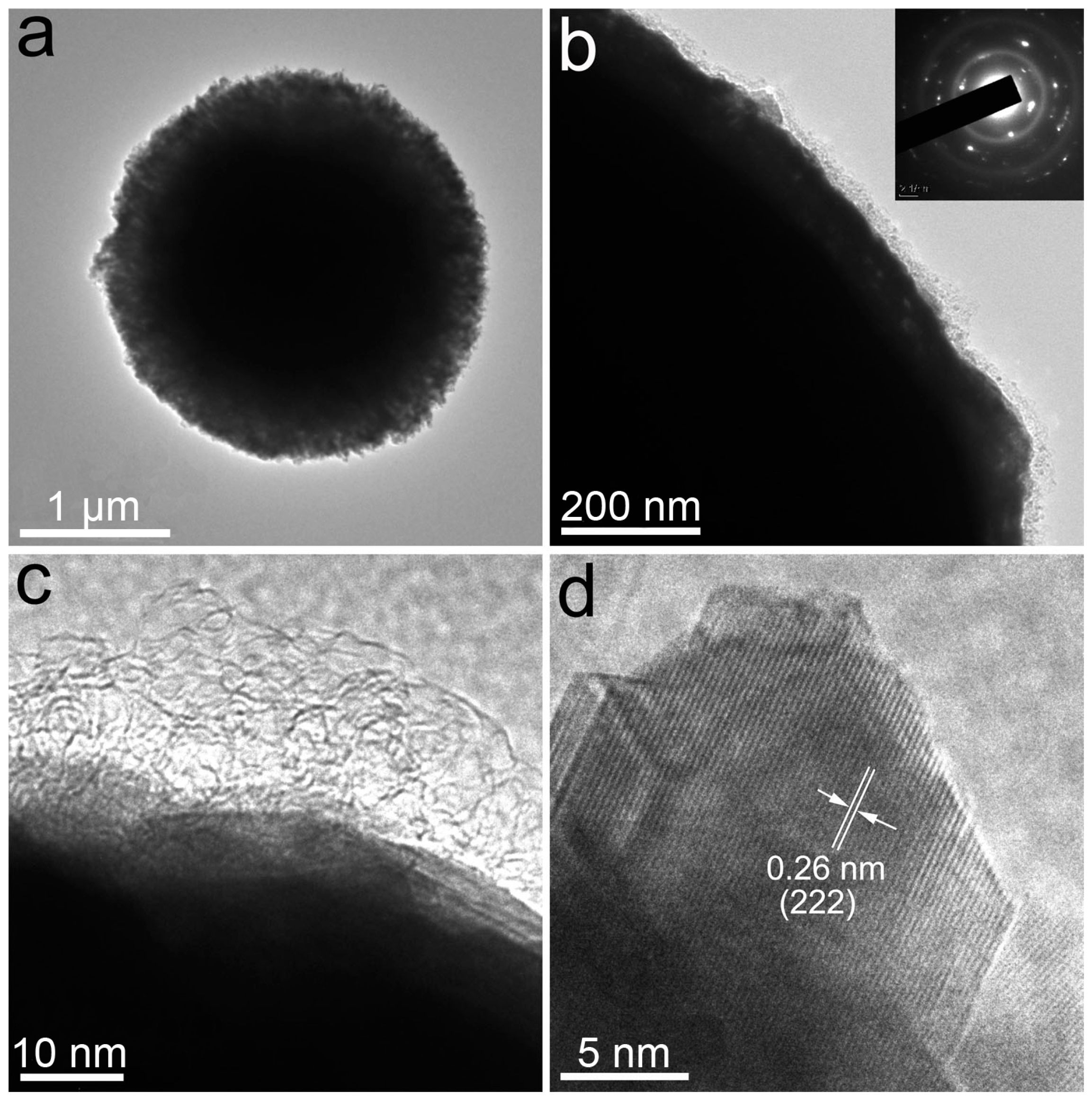 Nanomaterials 07 00409 g002 Nanomaterials 07 00409 g002