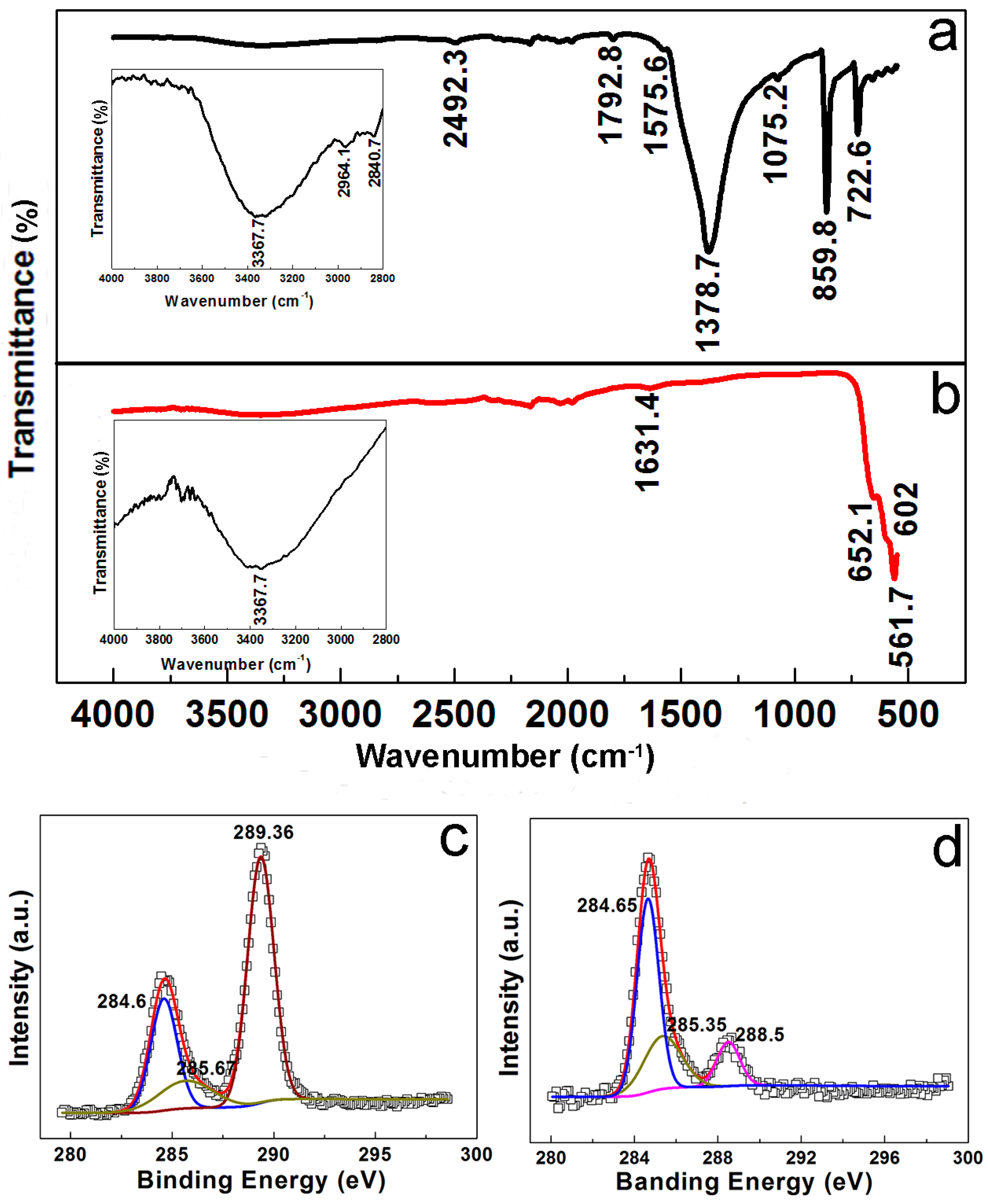 Nanomaterials 07 00409 g004 Nanomaterials 07 00409 g004