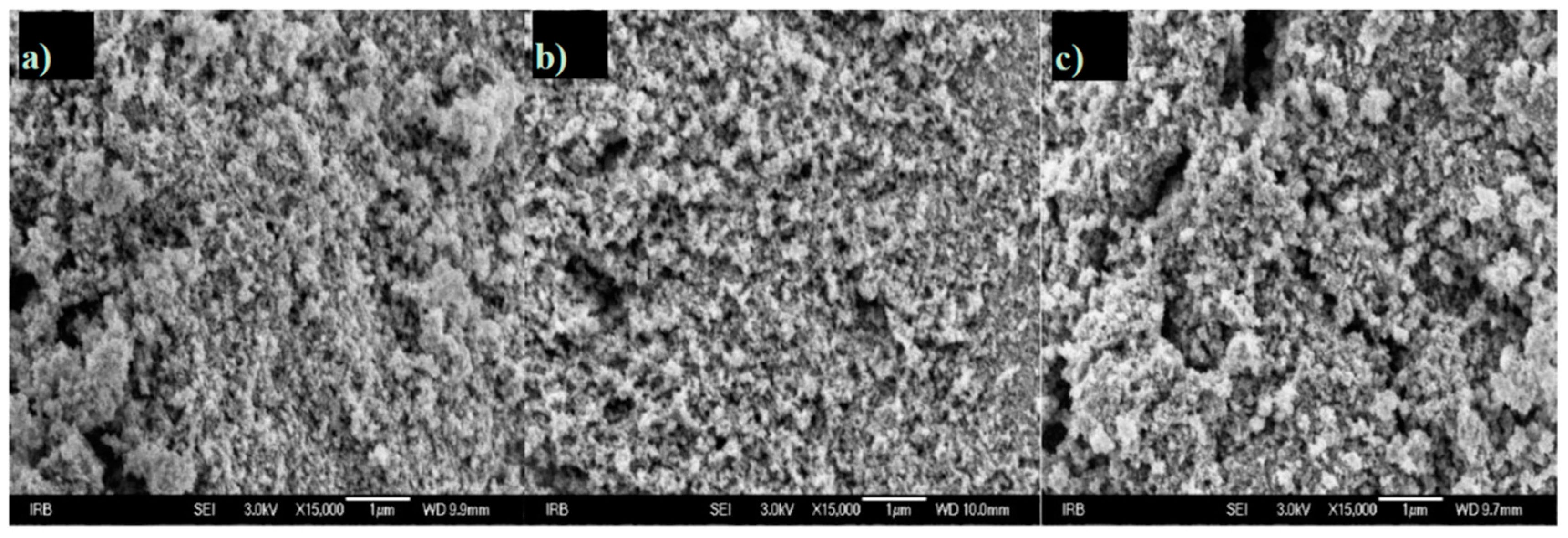 Nanomaterials 07 00412 g004
