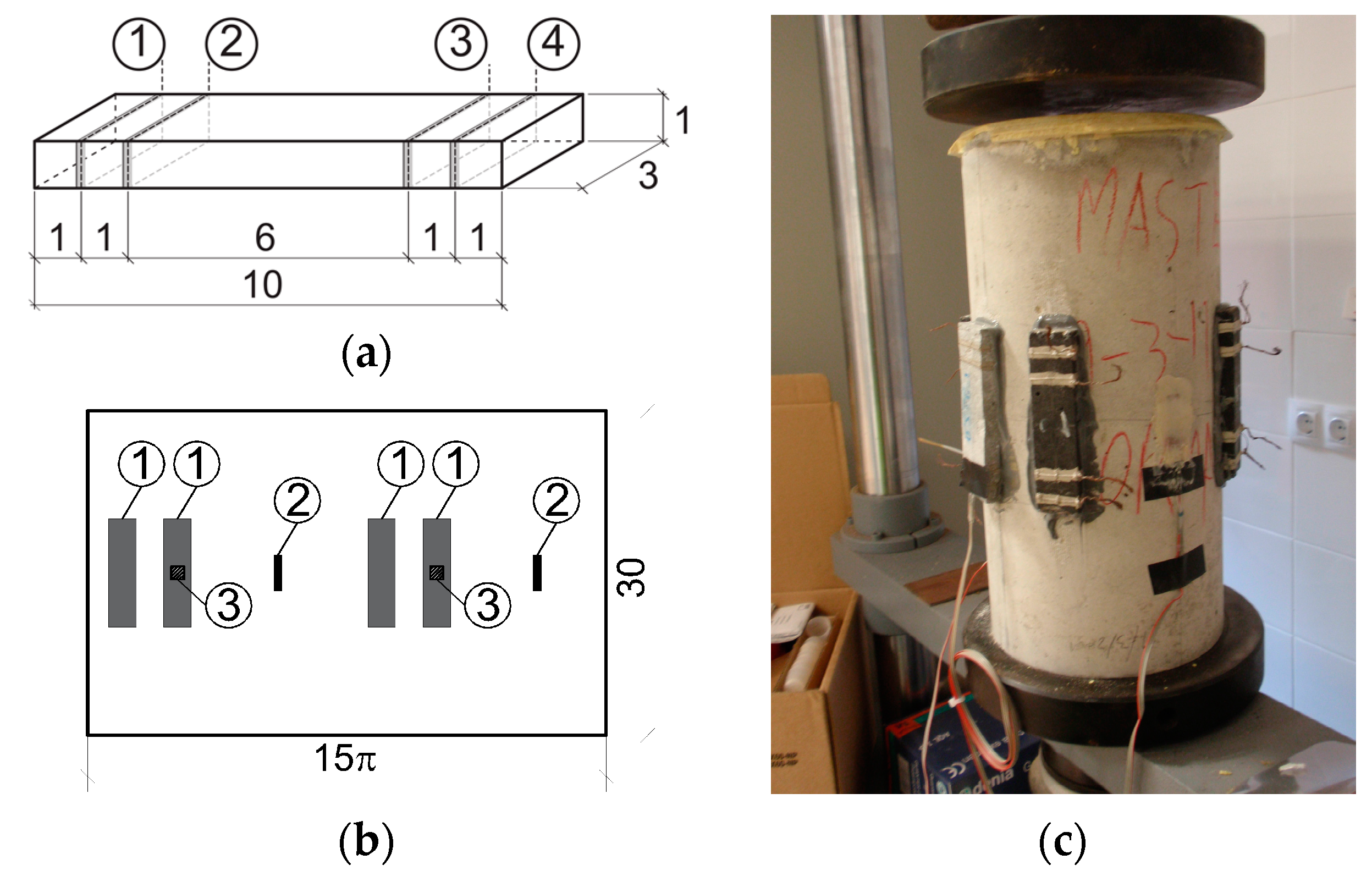 Nanomaterials 07 00413 g001