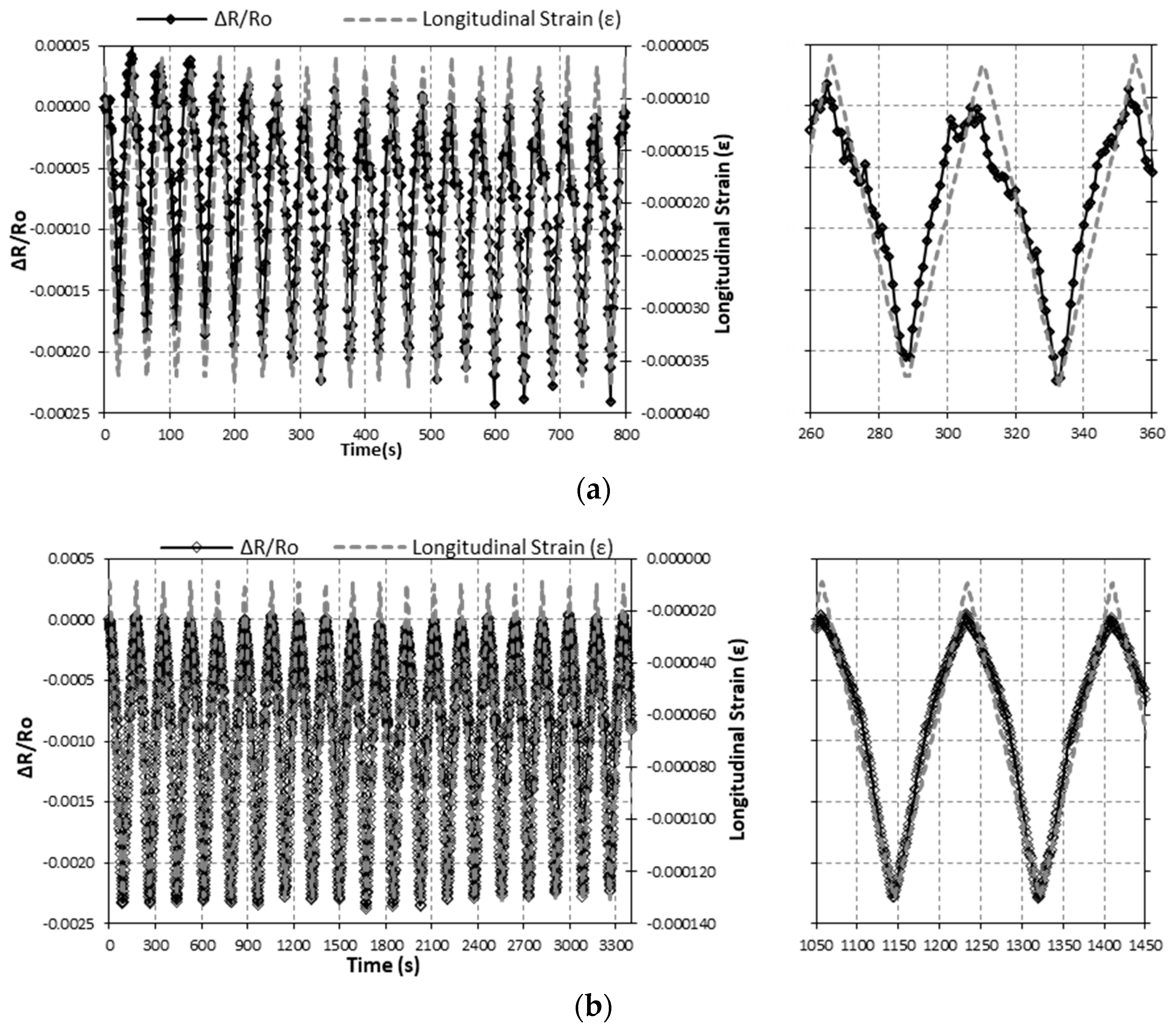 Nanomaterials 07 00413 g004