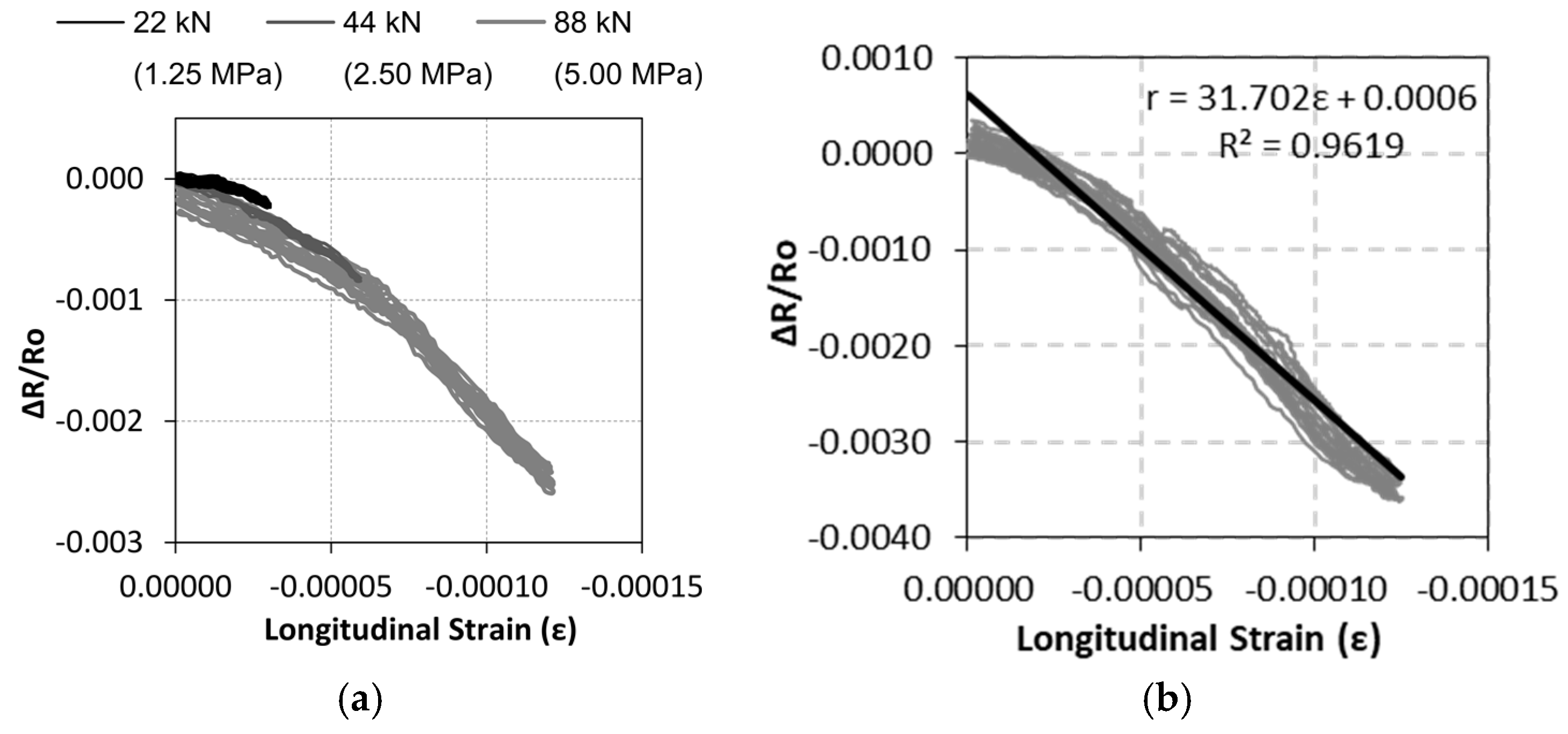 Nanomaterials 07 00413 g005