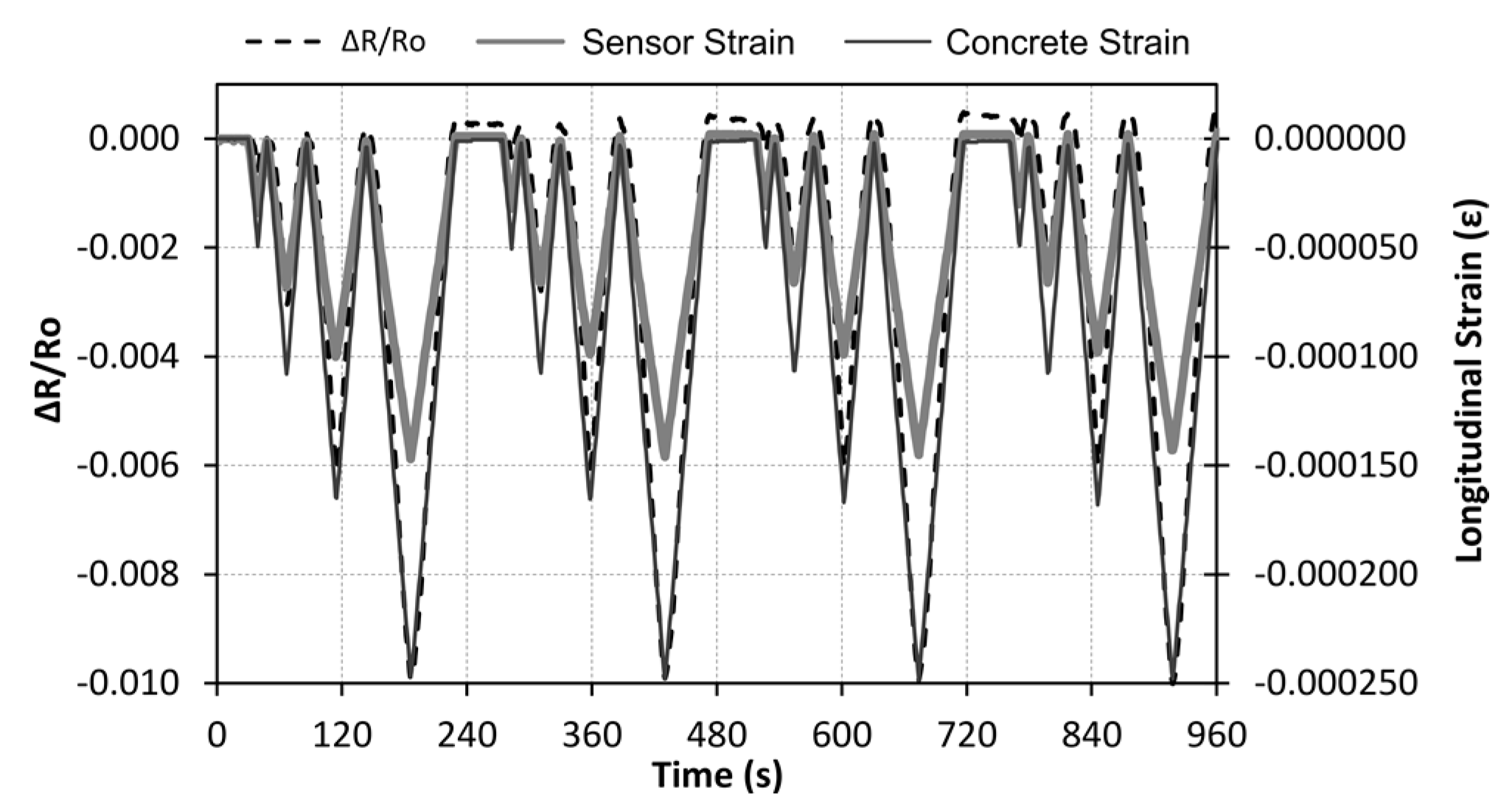 Nanomaterials 07 00413 g006