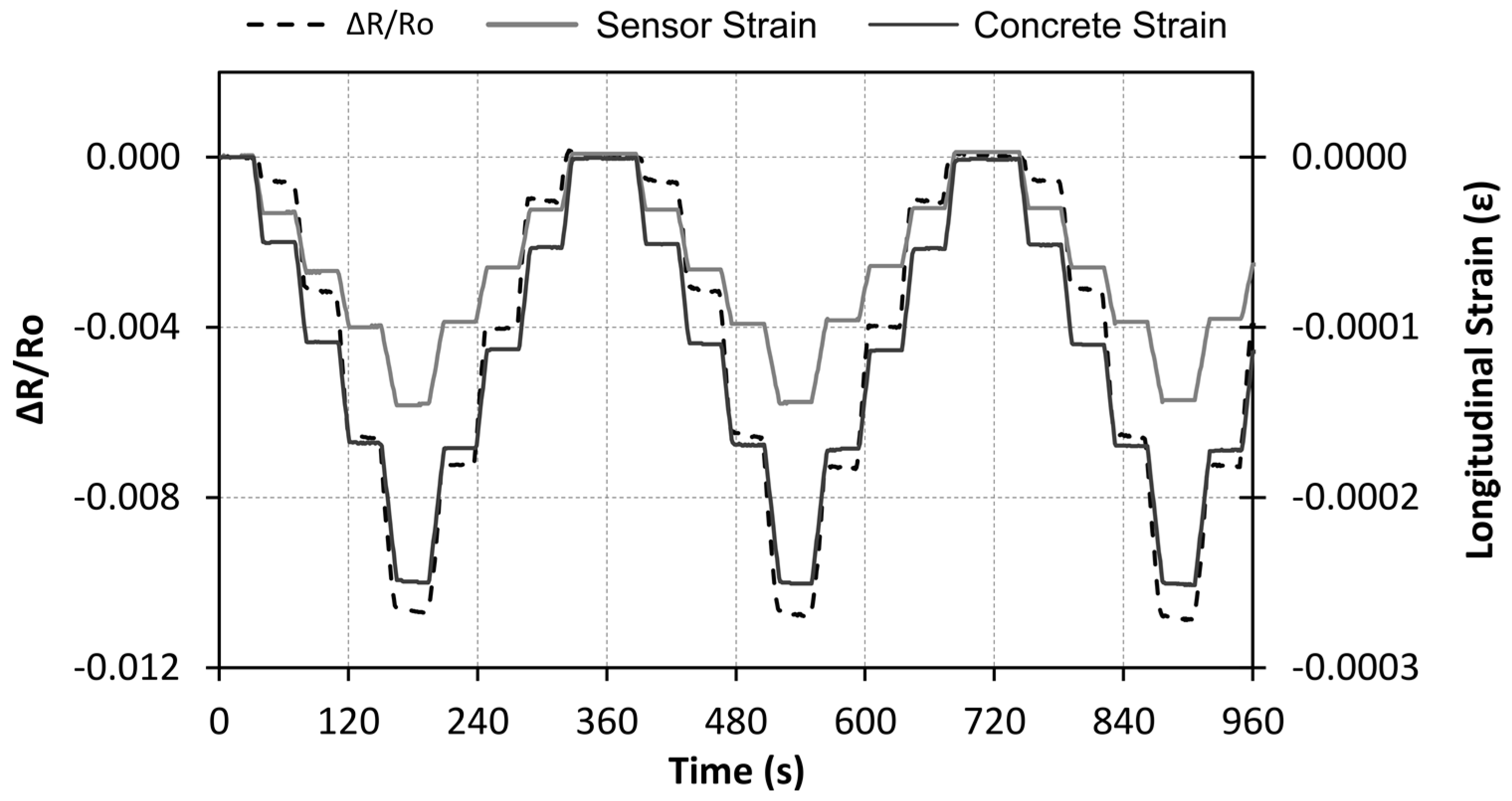 Nanomaterials 07 00413 g007