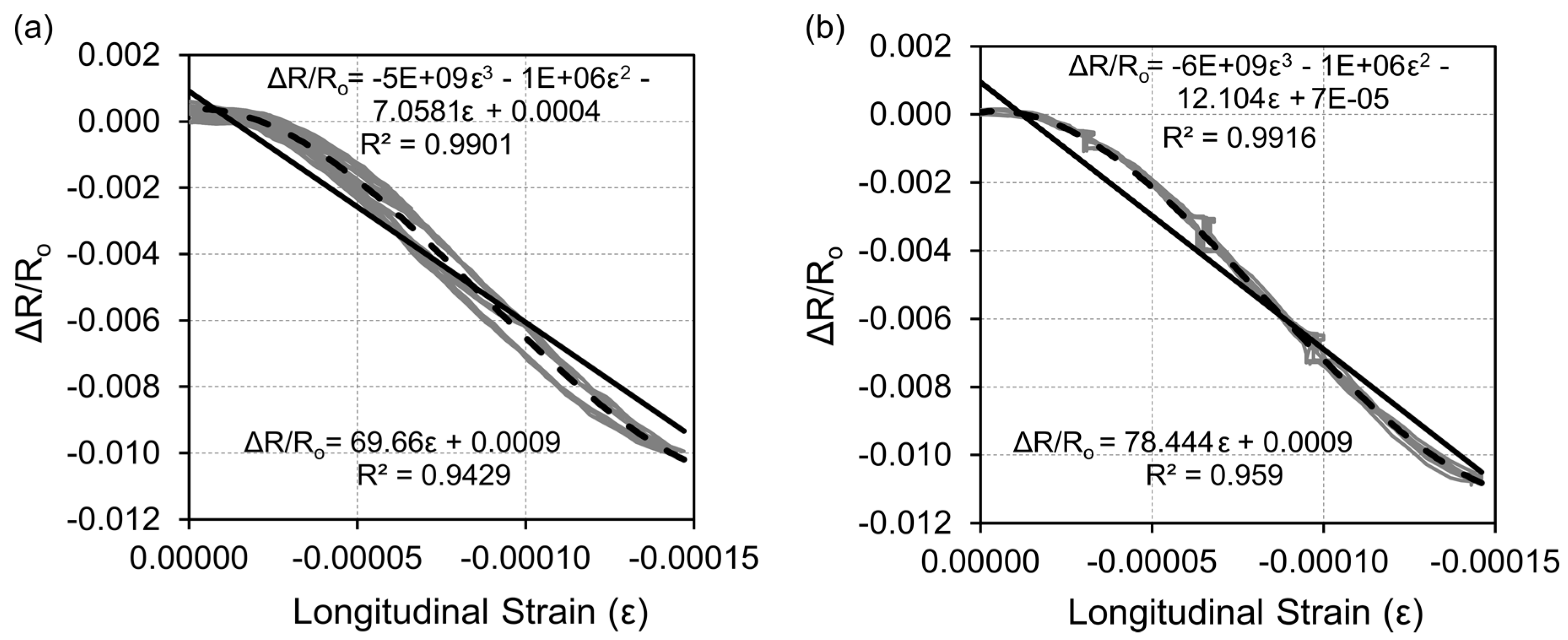 Nanomaterials 07 00413 g008
