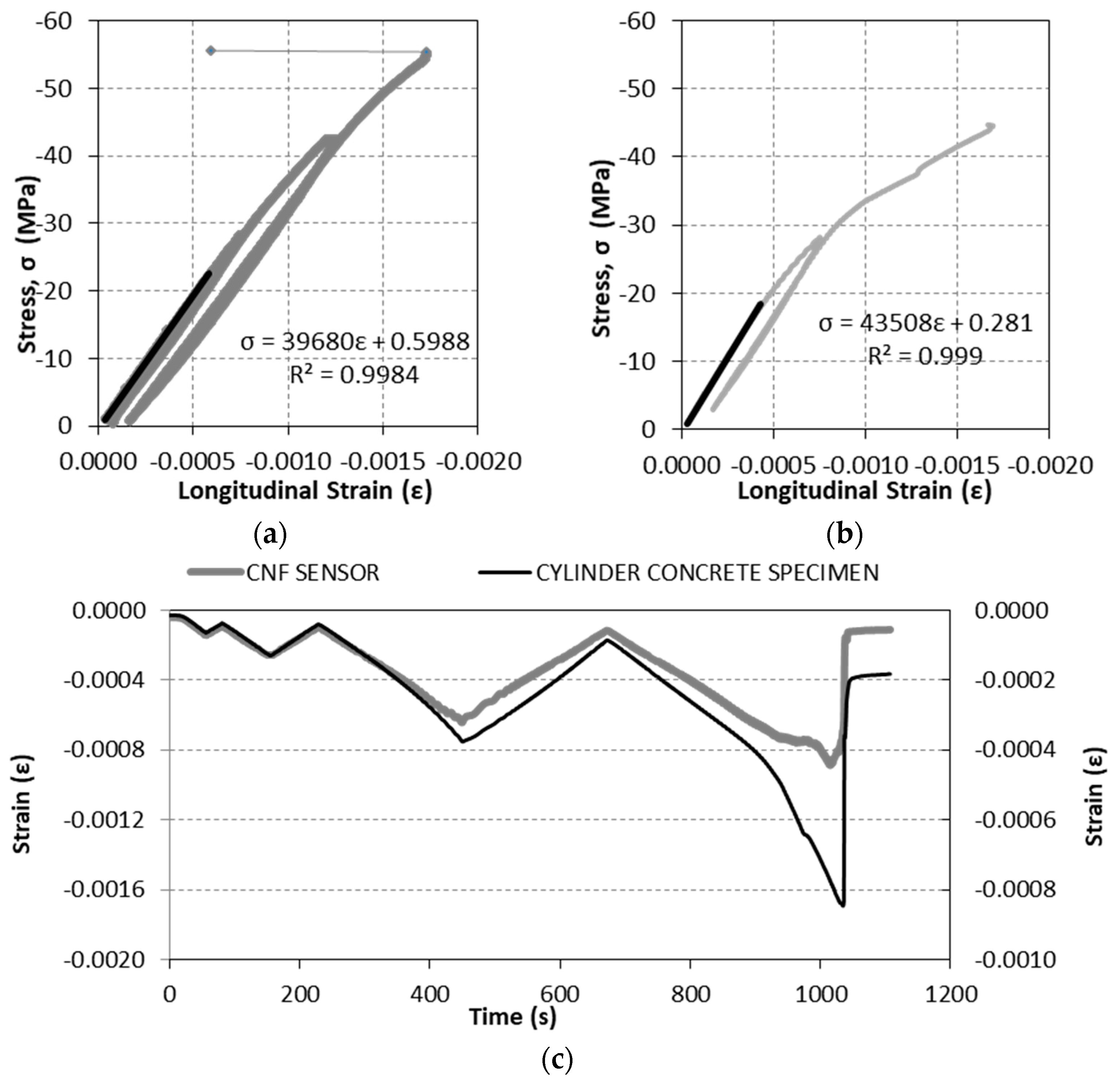 Nanomaterials 07 00413 g009