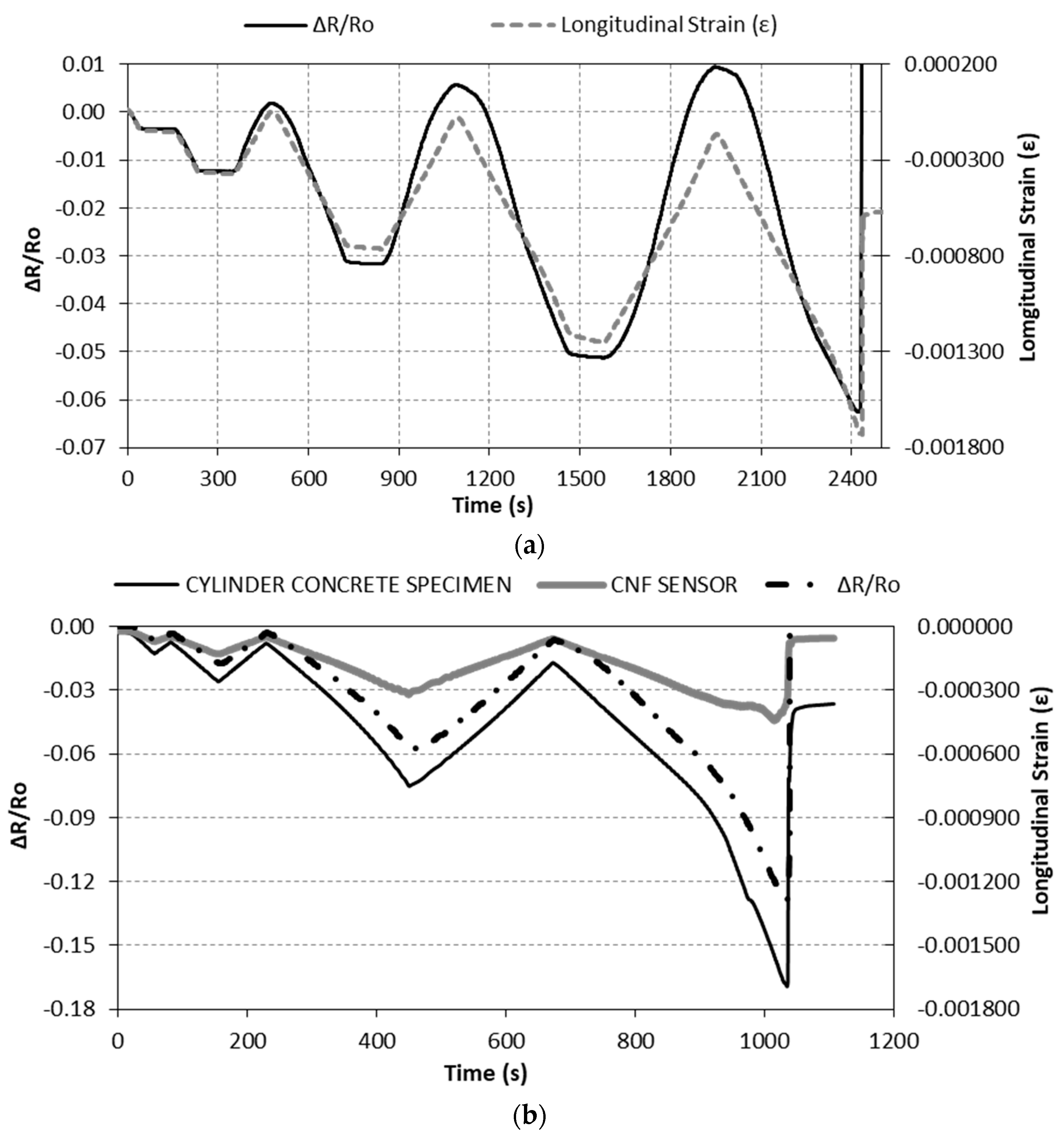 Nanomaterials 07 00413 g010