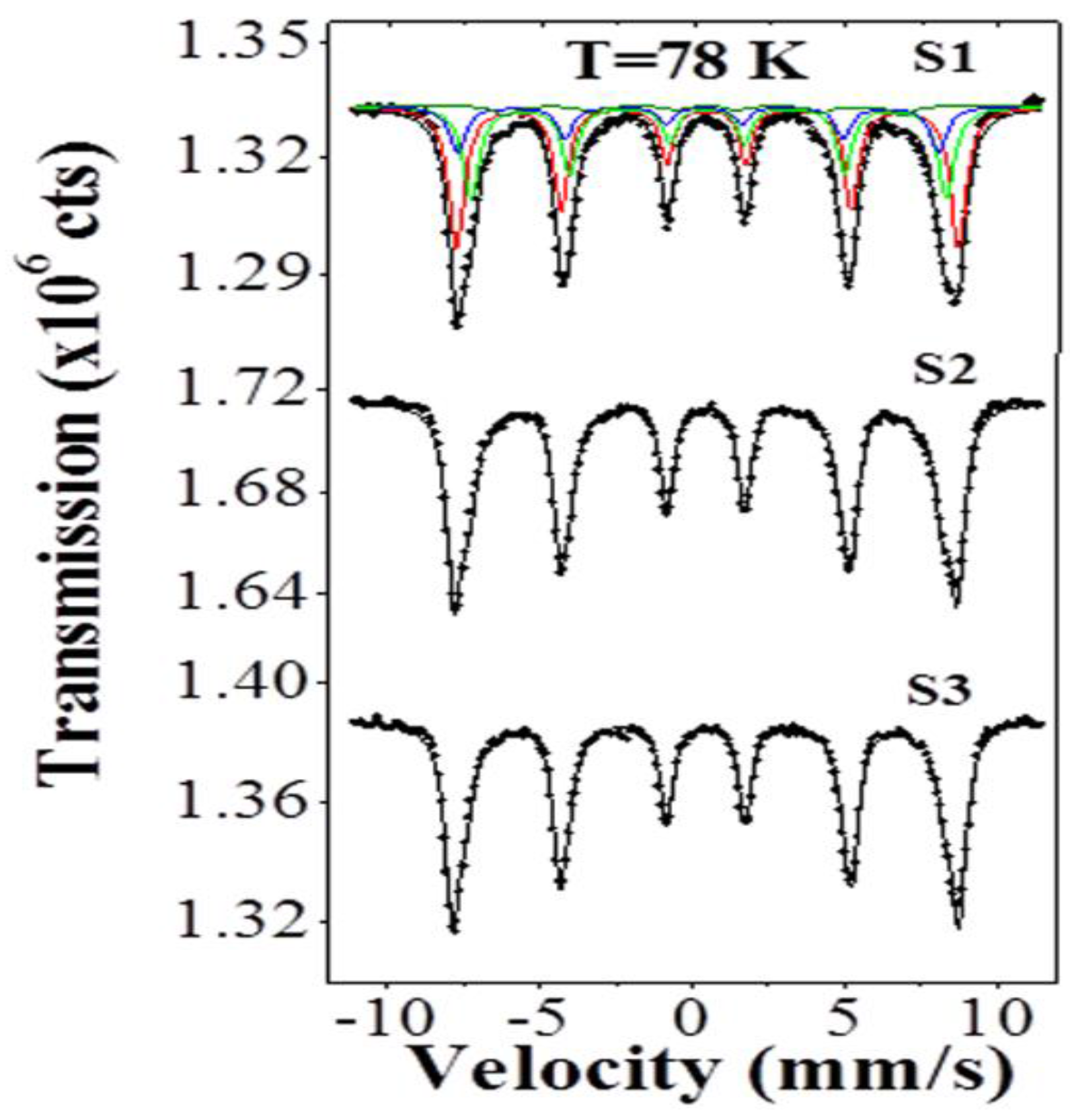 Nanomaterials 07 00415 g005