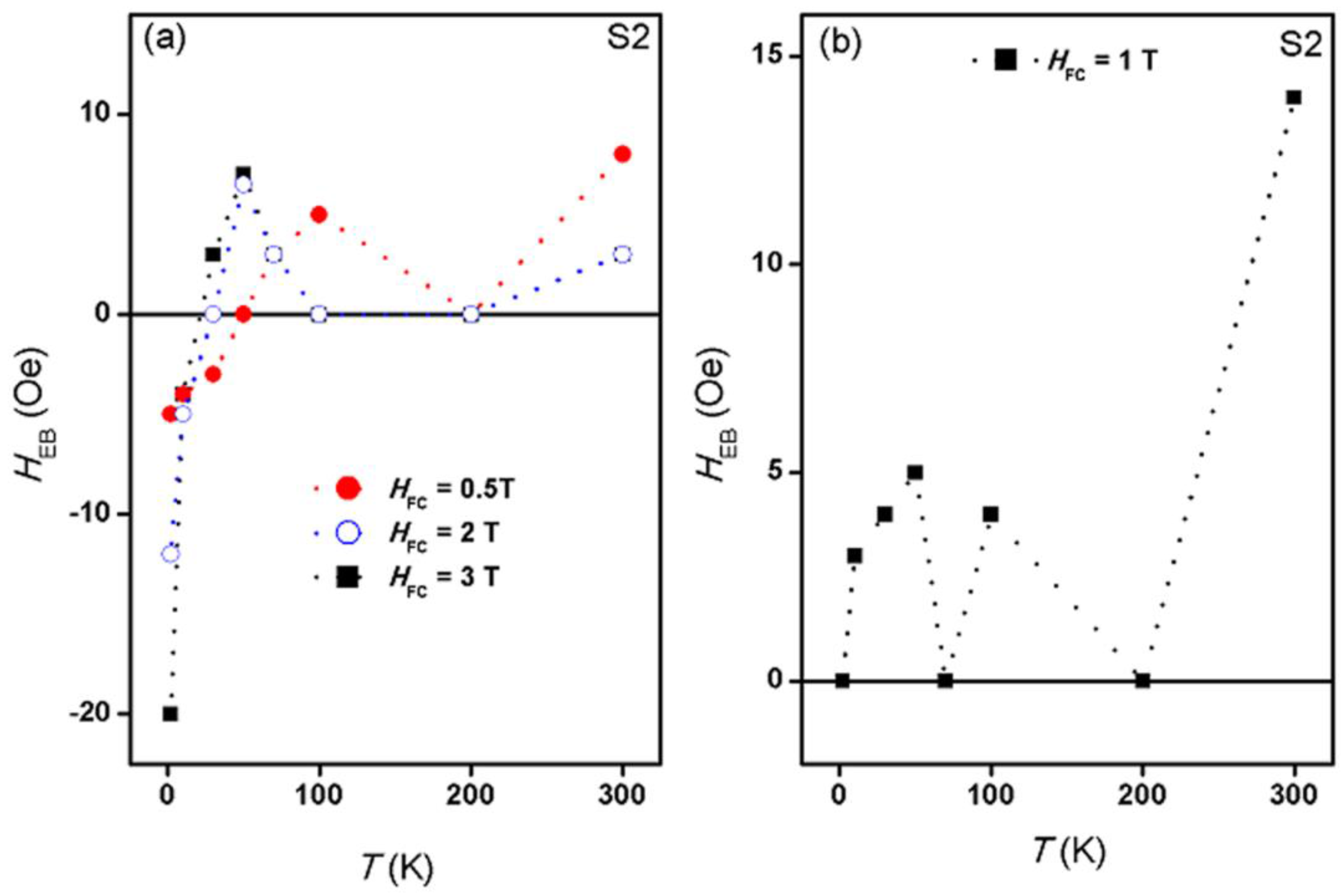 Nanomaterials 07 00415 g007