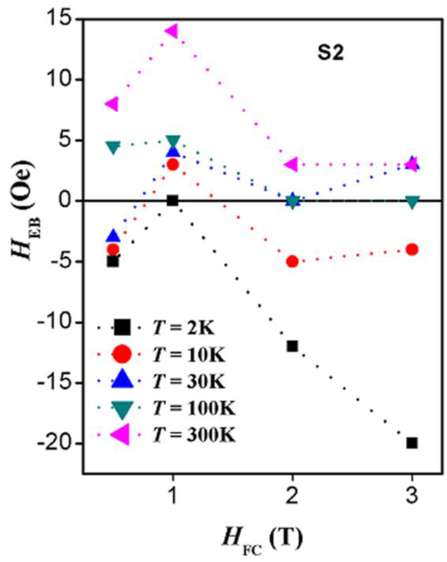 Nanomaterials 07 00415 g008
