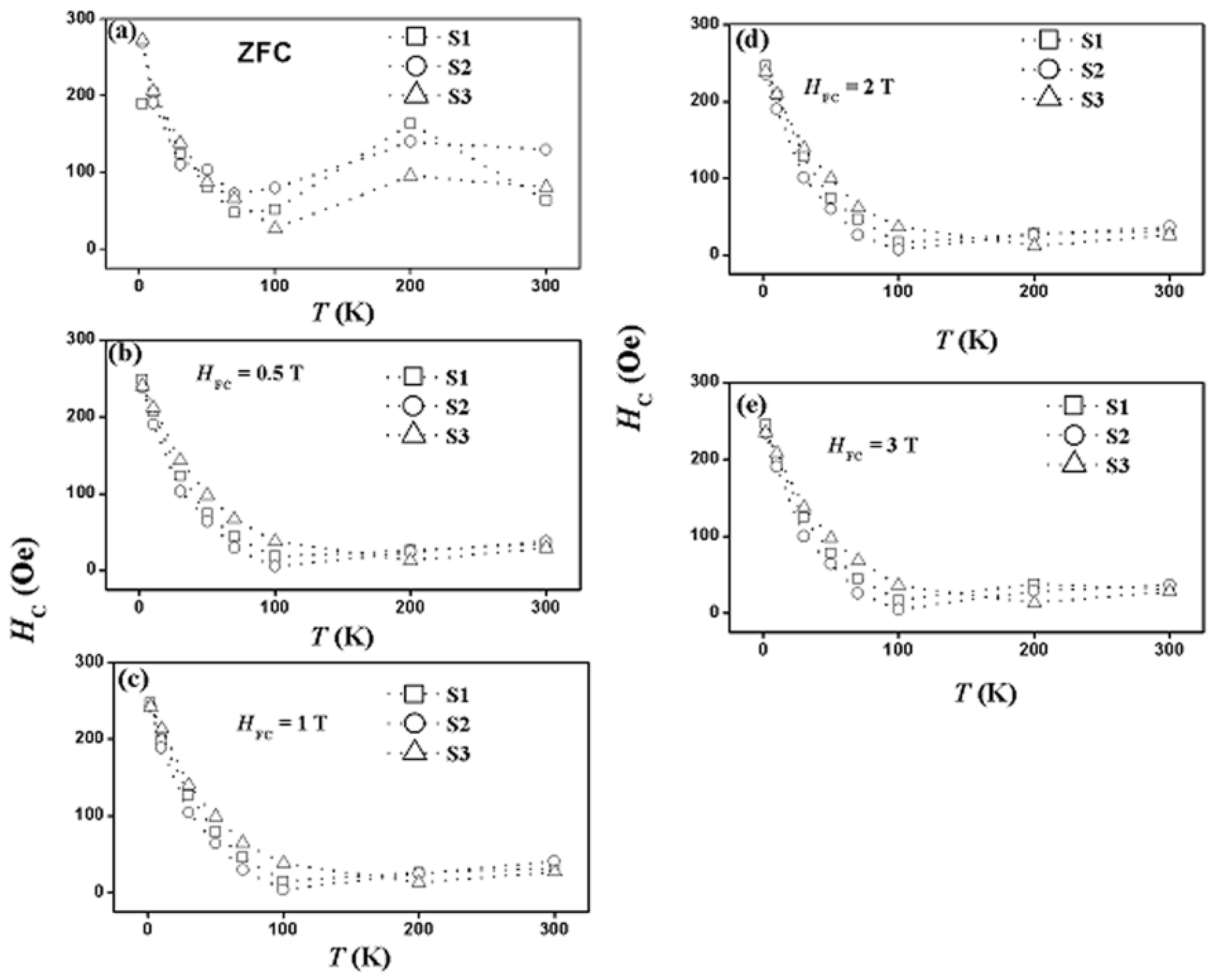 Nanomaterials 07 00415 g009