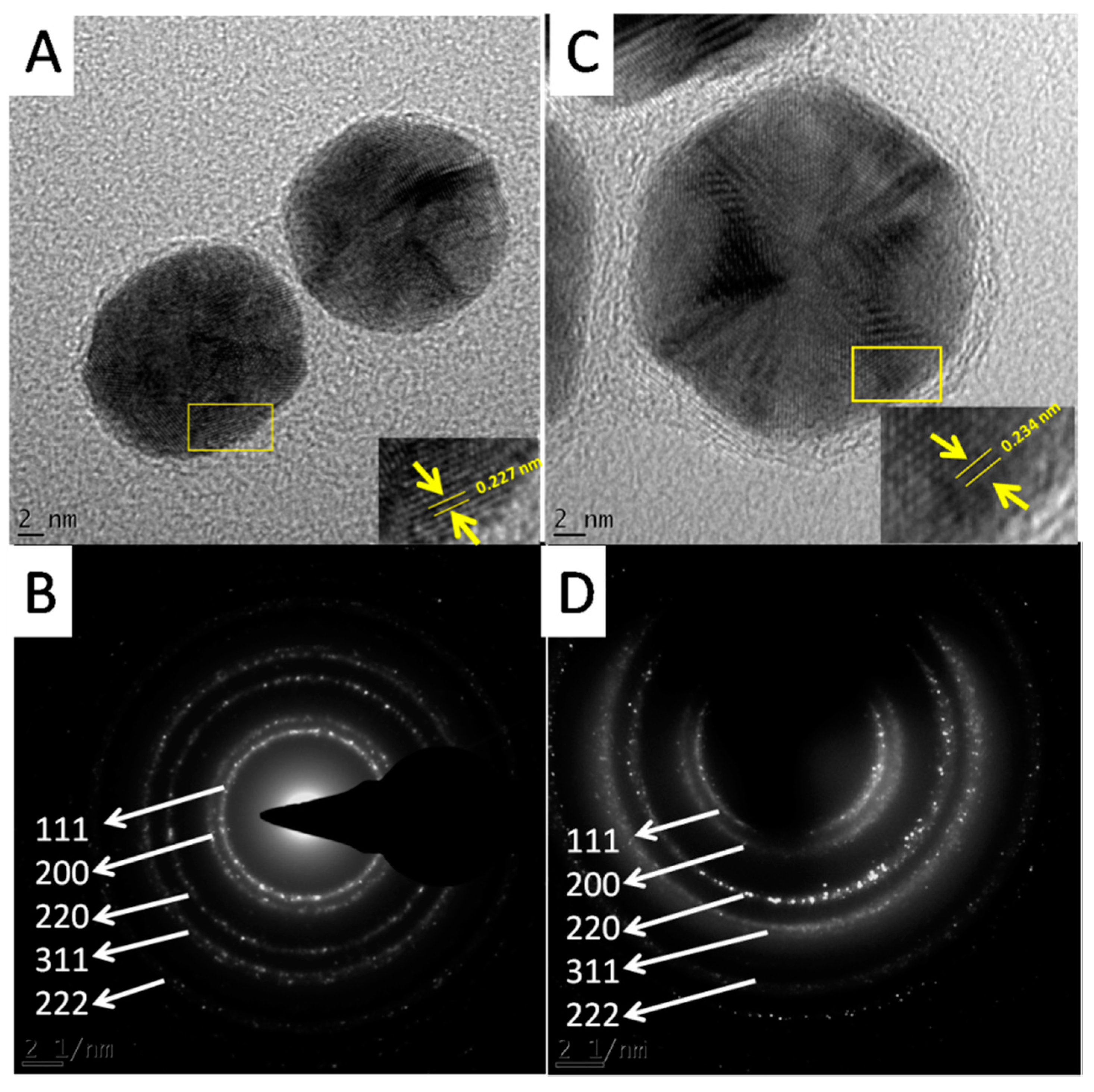 Nanomaterials 07 00417 g008