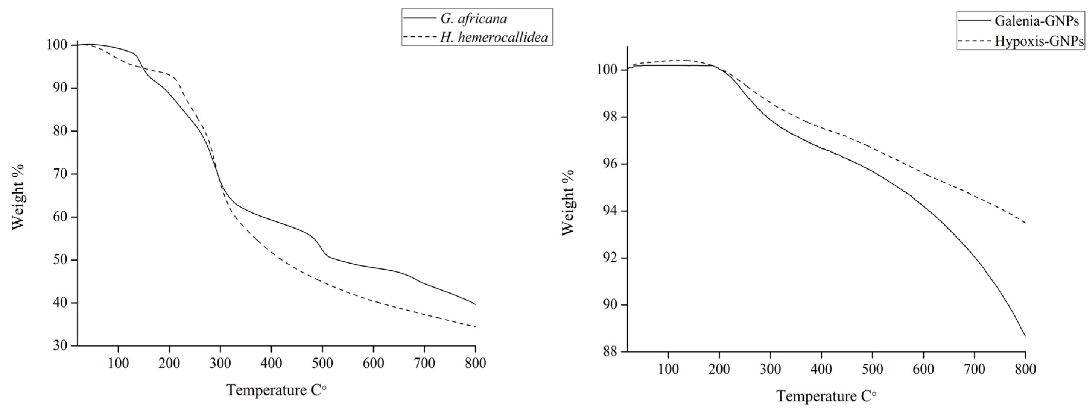 Nanomaterials 07 00417 g011