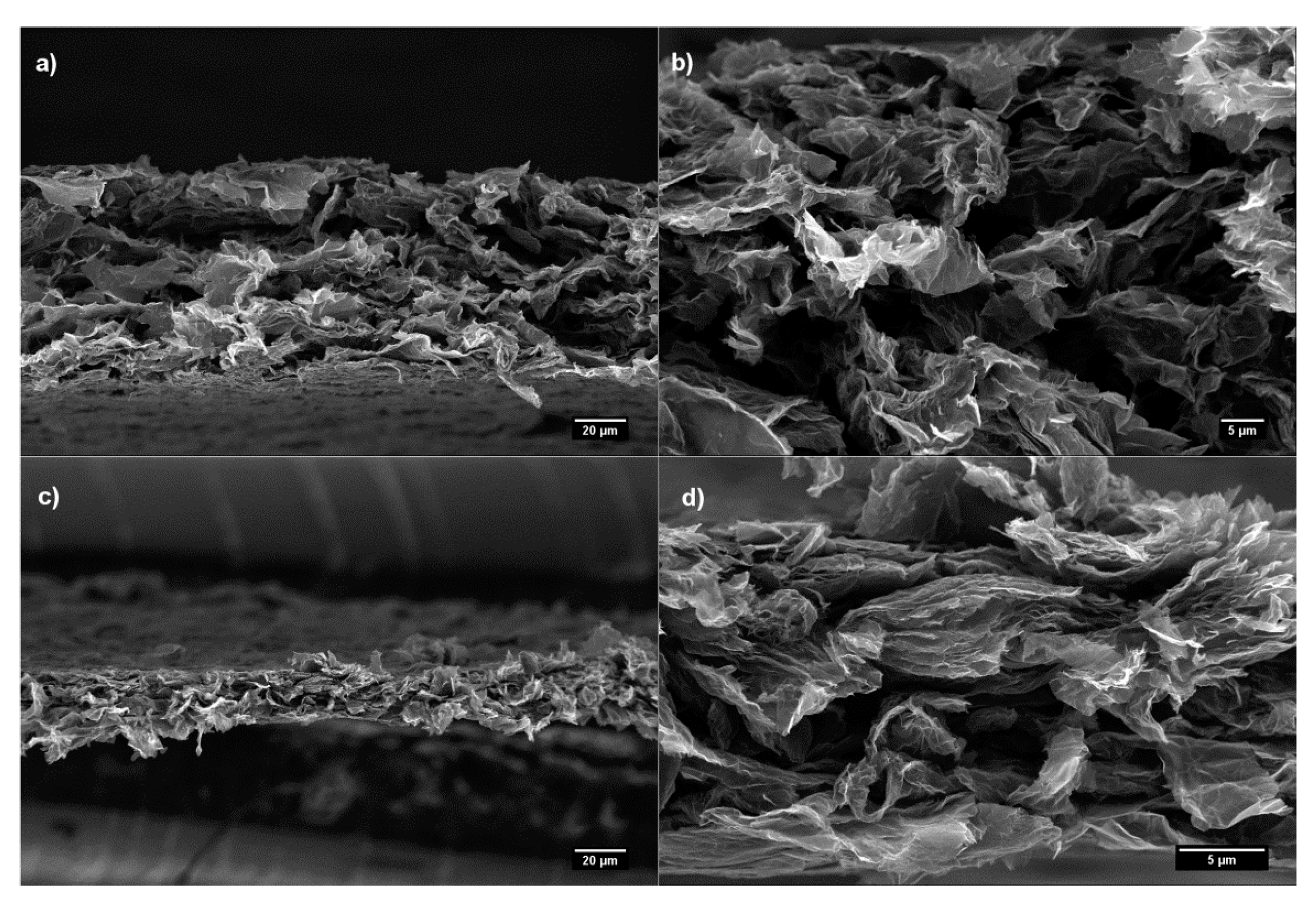 Nanomaterials 07 00428 g002