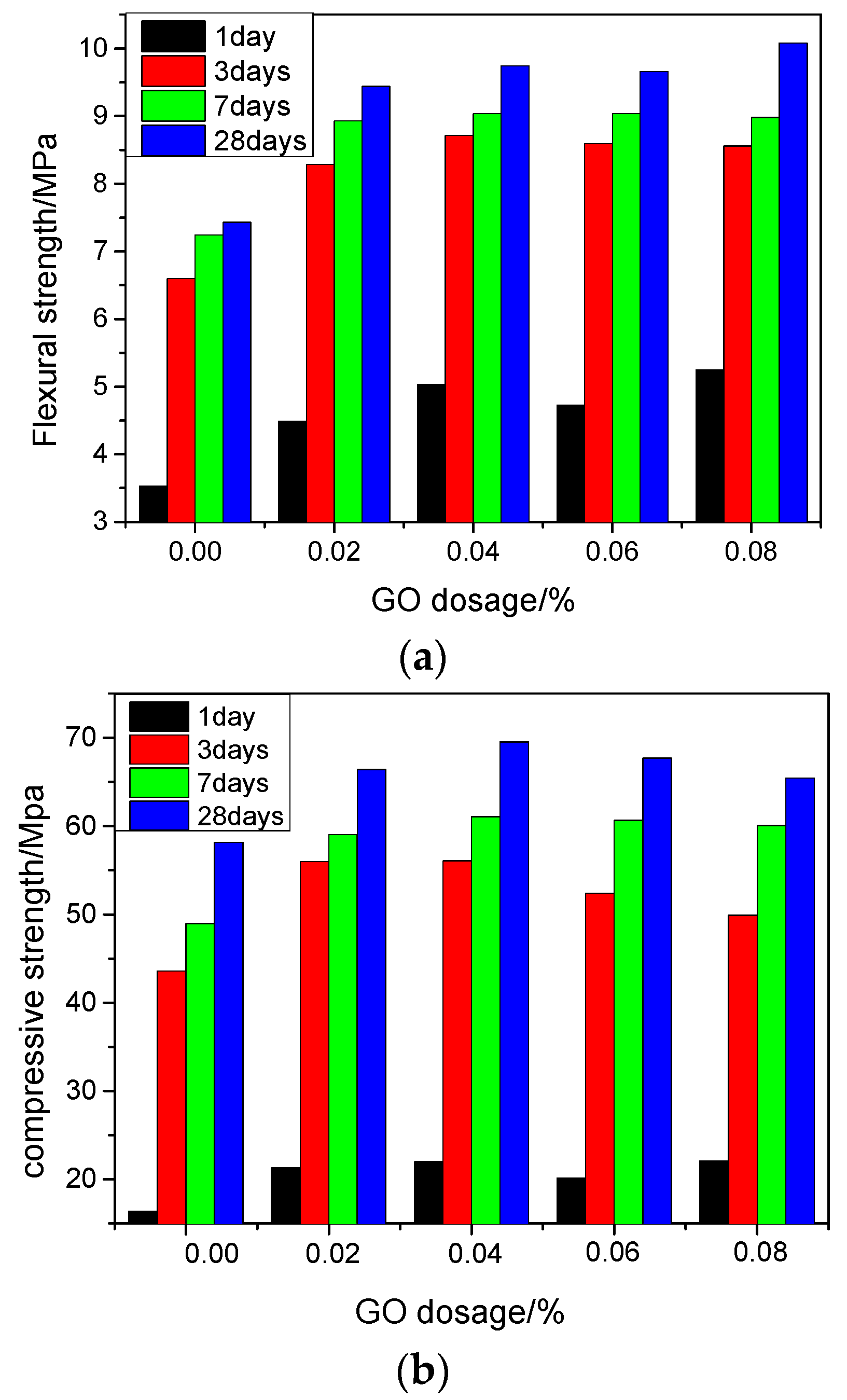 Nanomaterials 07 00429 g003 Nanomaterials 07 00429 g003
