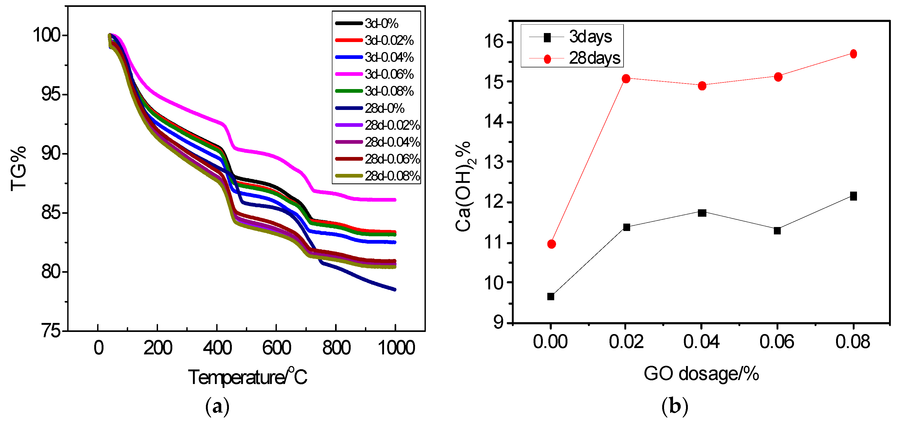 Nanomaterials 07 00429 g005 Nanomaterials 07 00429 g005