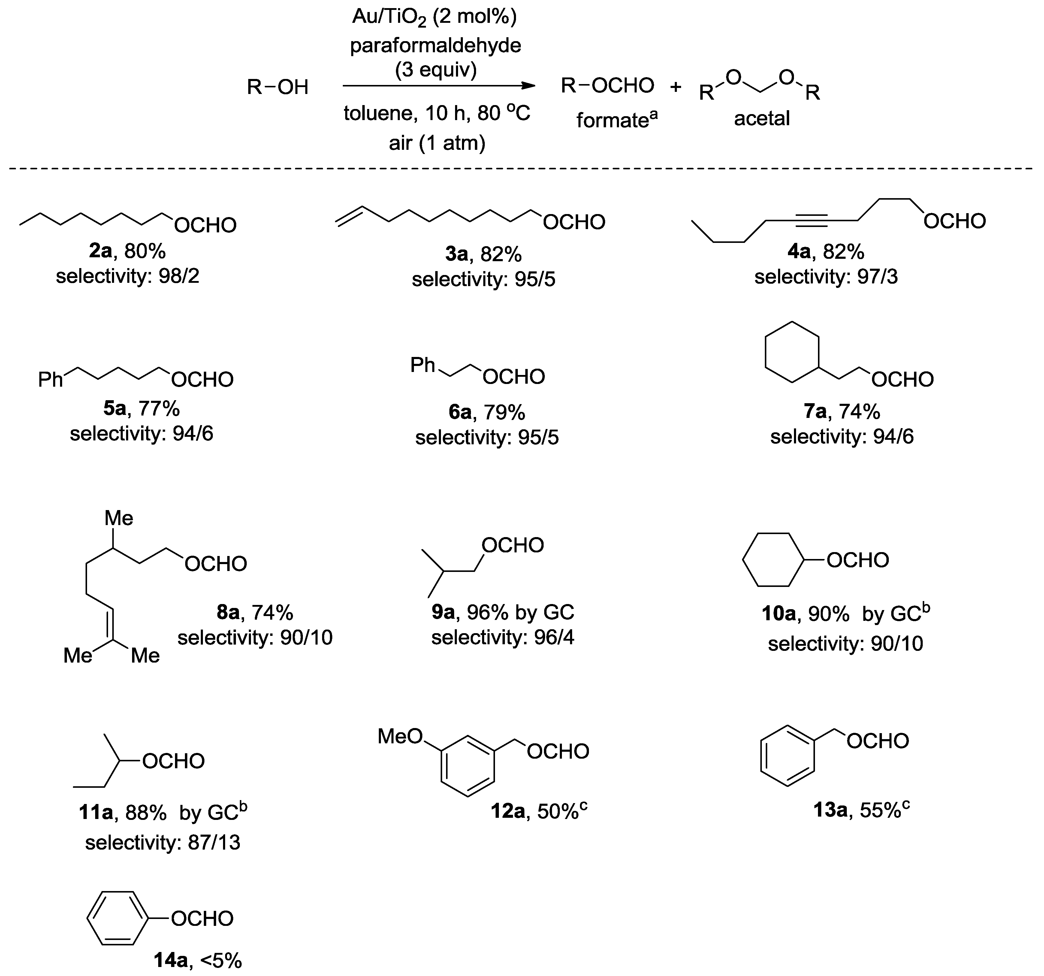 Nanomaterials 07 00440 g001 Nanomaterials 07 00440 g001