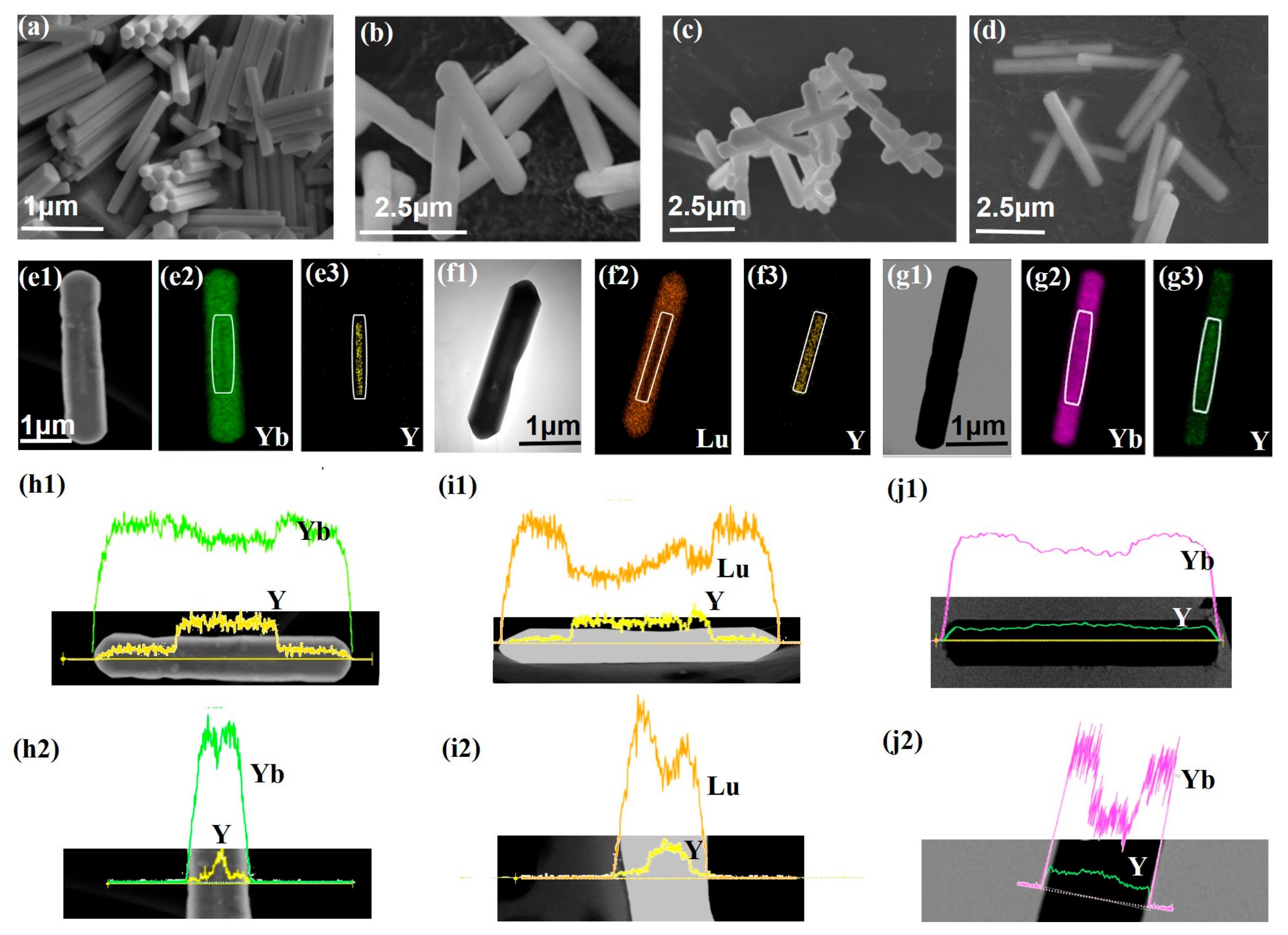 Nanomaterials 07 00448 g001