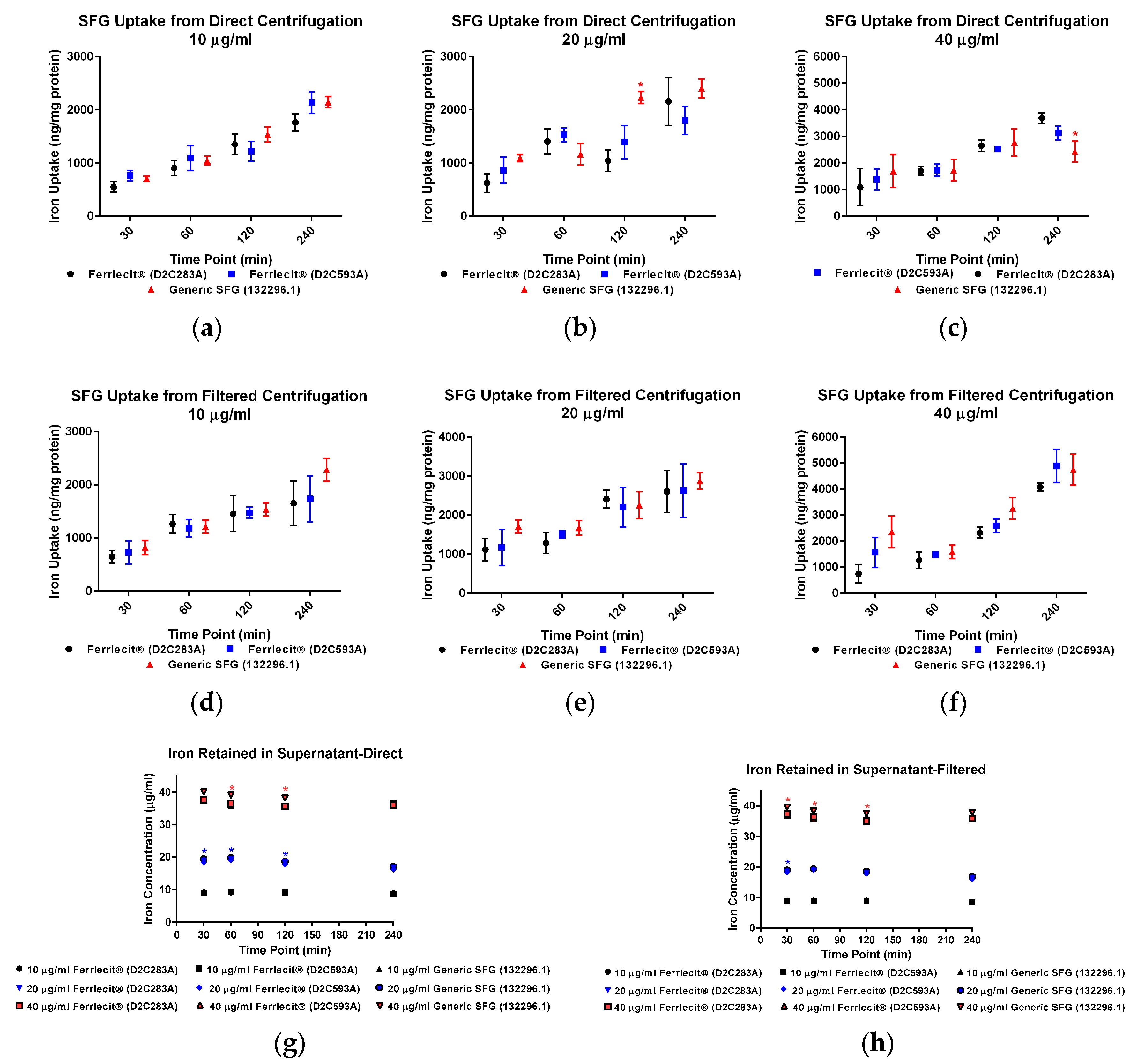 Nanomaterials 07 00451 g001