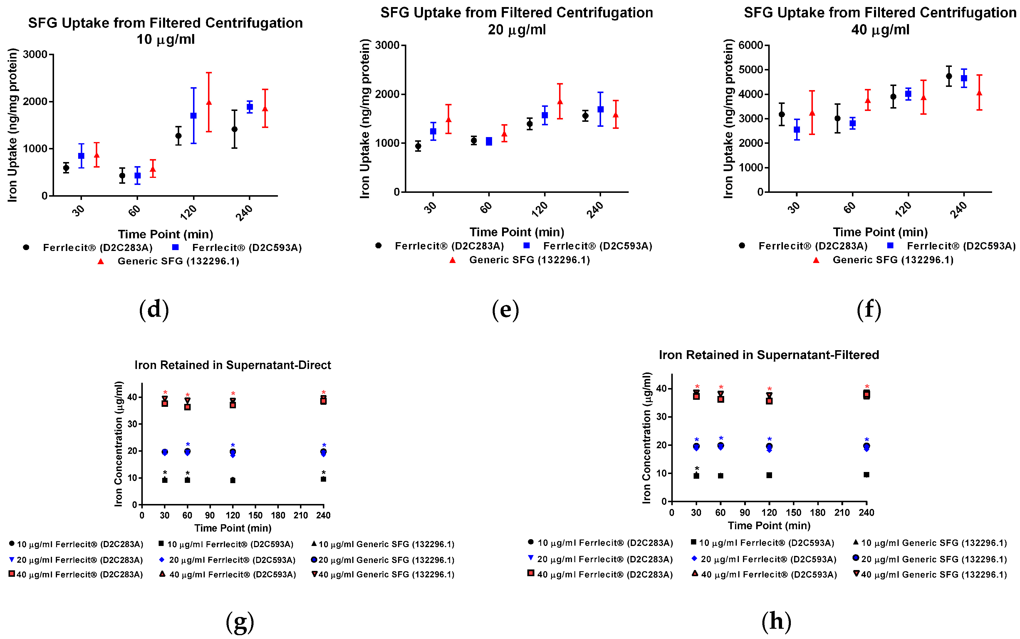 Nanomaterials 07 00451 g002b