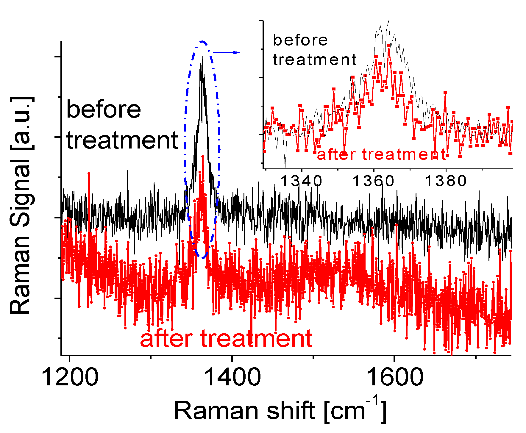 Nanomaterials 07 00454 g002 Nanomaterials 07 00454 g002