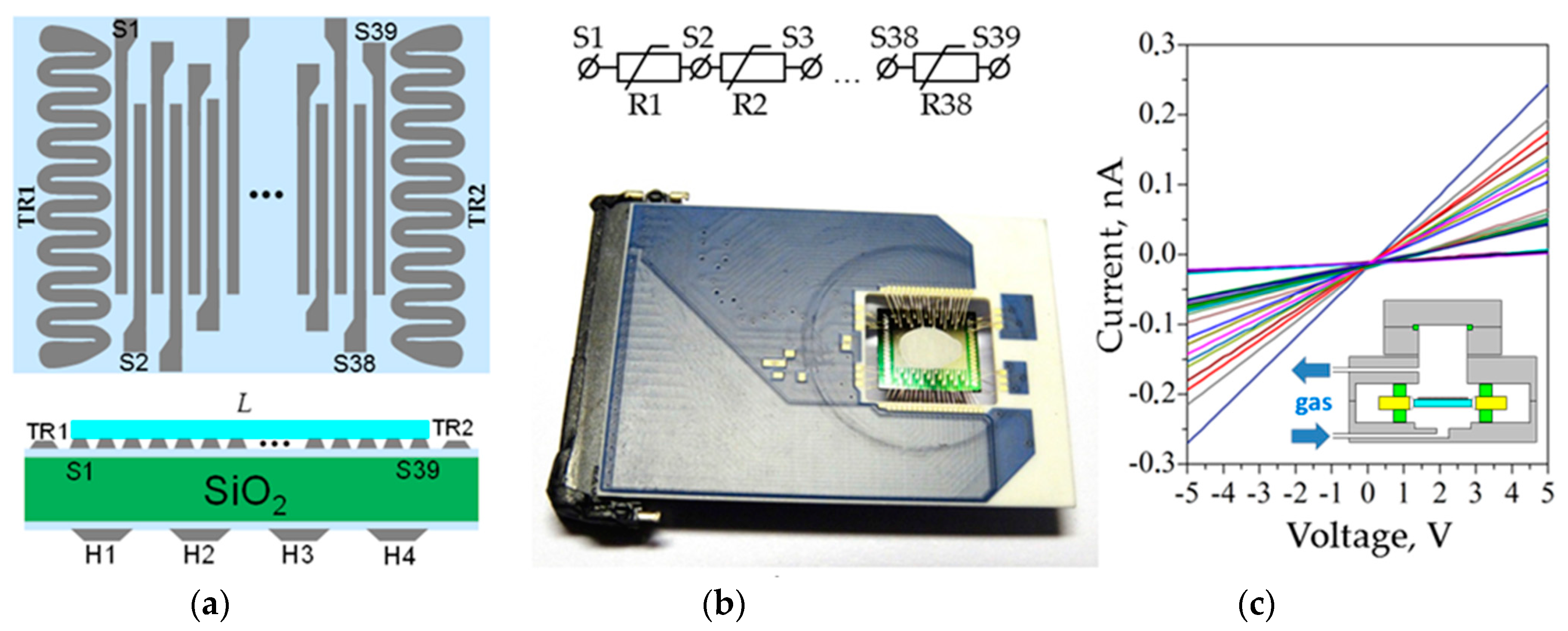 Nanomaterials 07 00455 g005 Nanomaterials 07 00455 g005