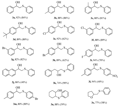 Nanomaterials 07 00459 i003