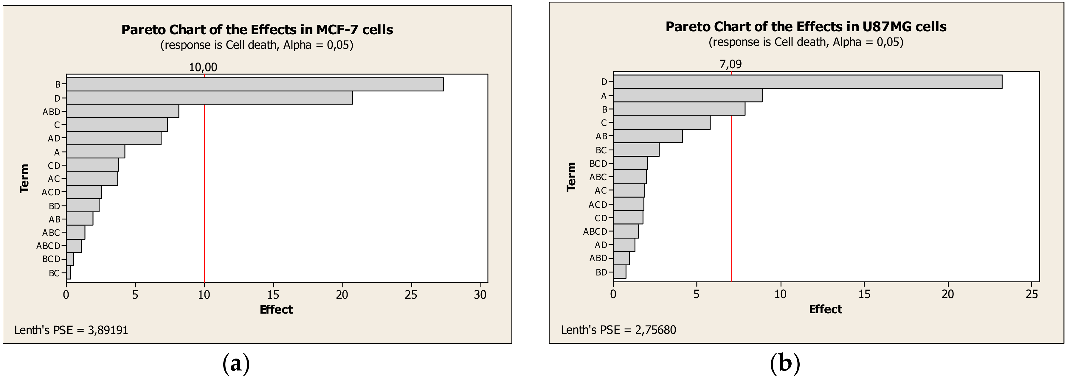 Nanomaterials 08 00002 g007