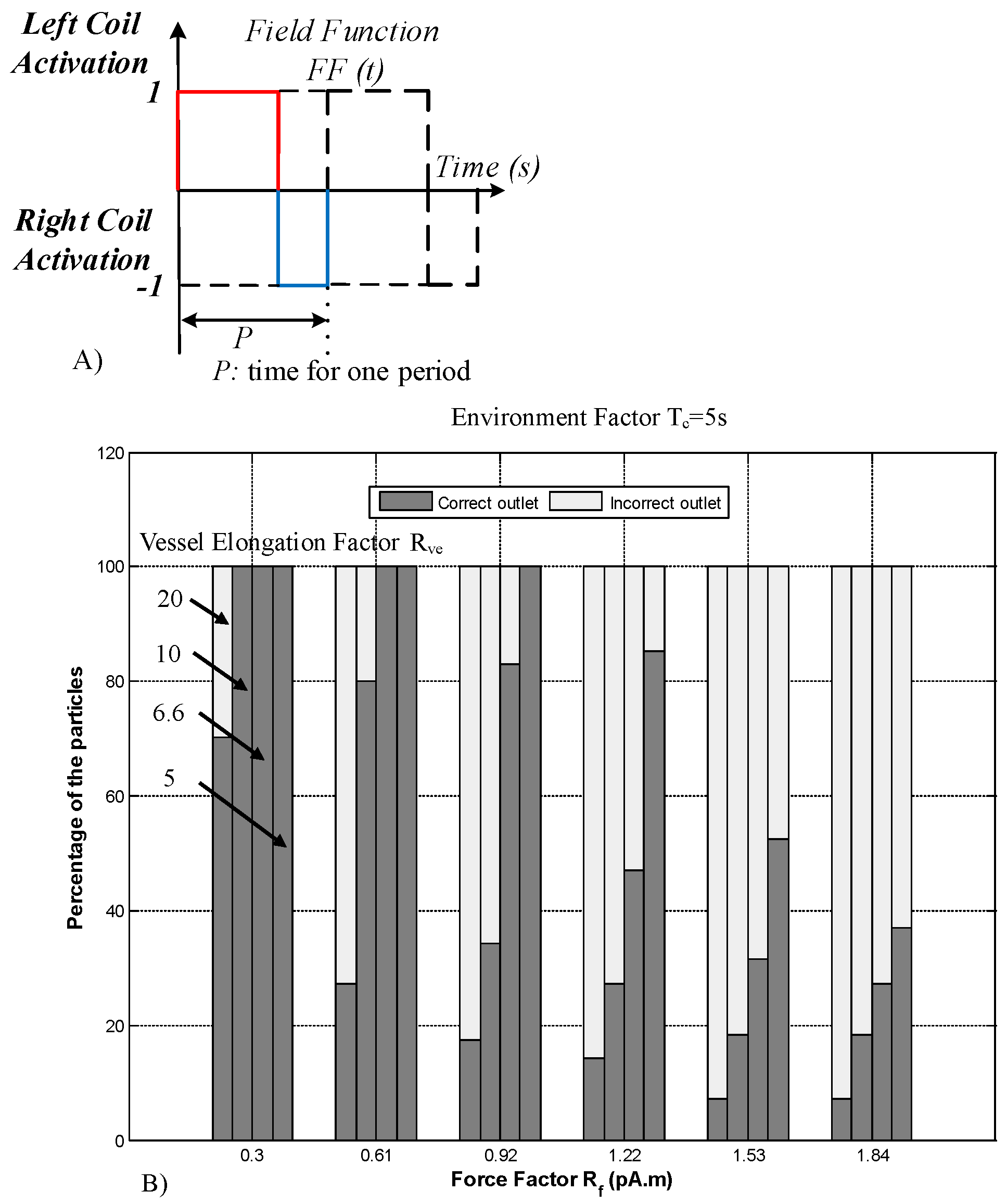 Nanomaterials 08 00003 g004