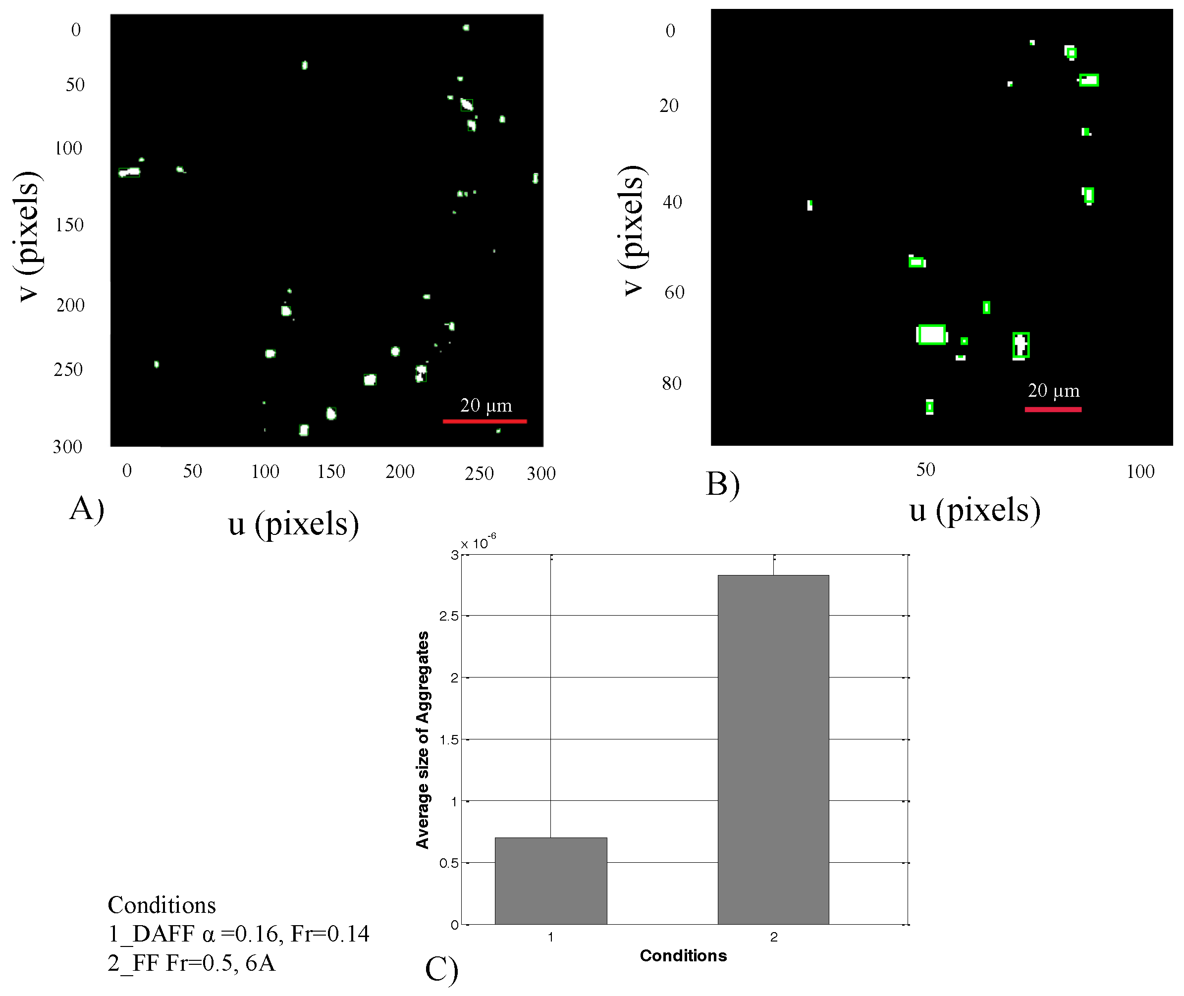 Nanomaterials 08 00003 g012