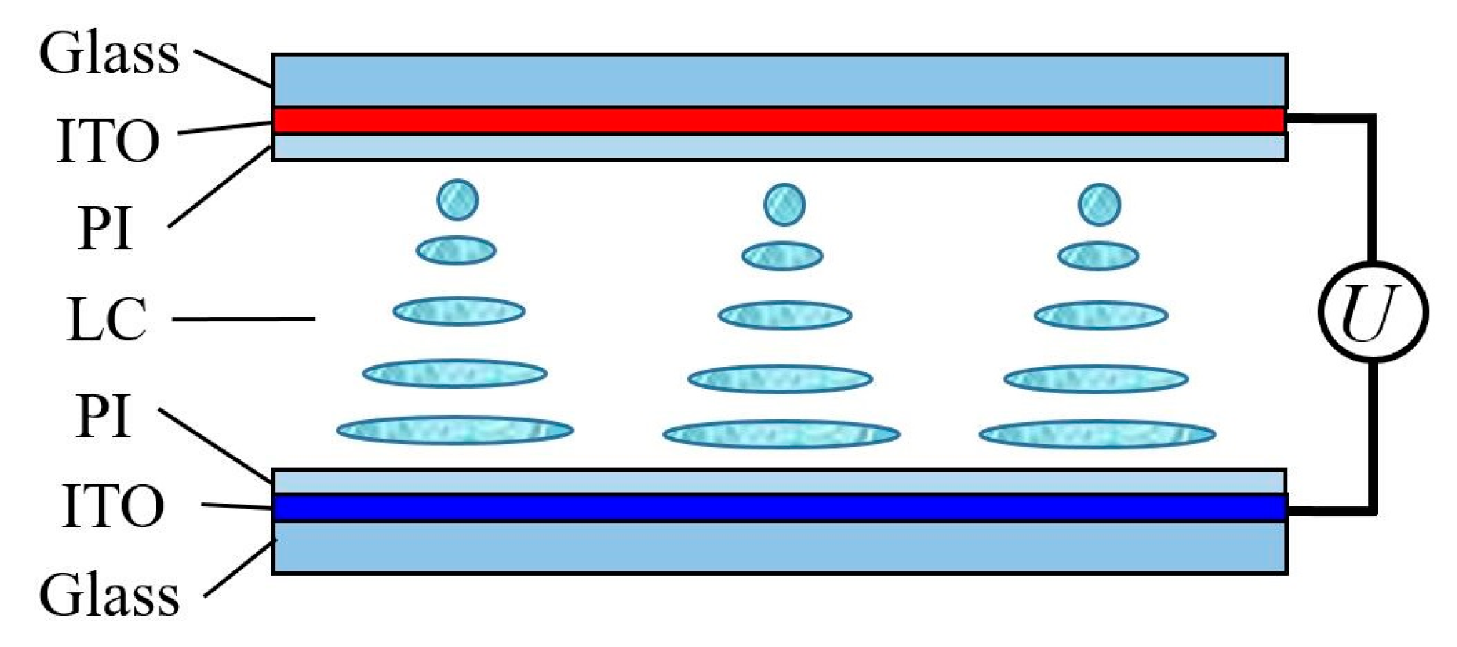 Nanomaterials 08 00005 g001 Nanomaterials 08 00005 g001