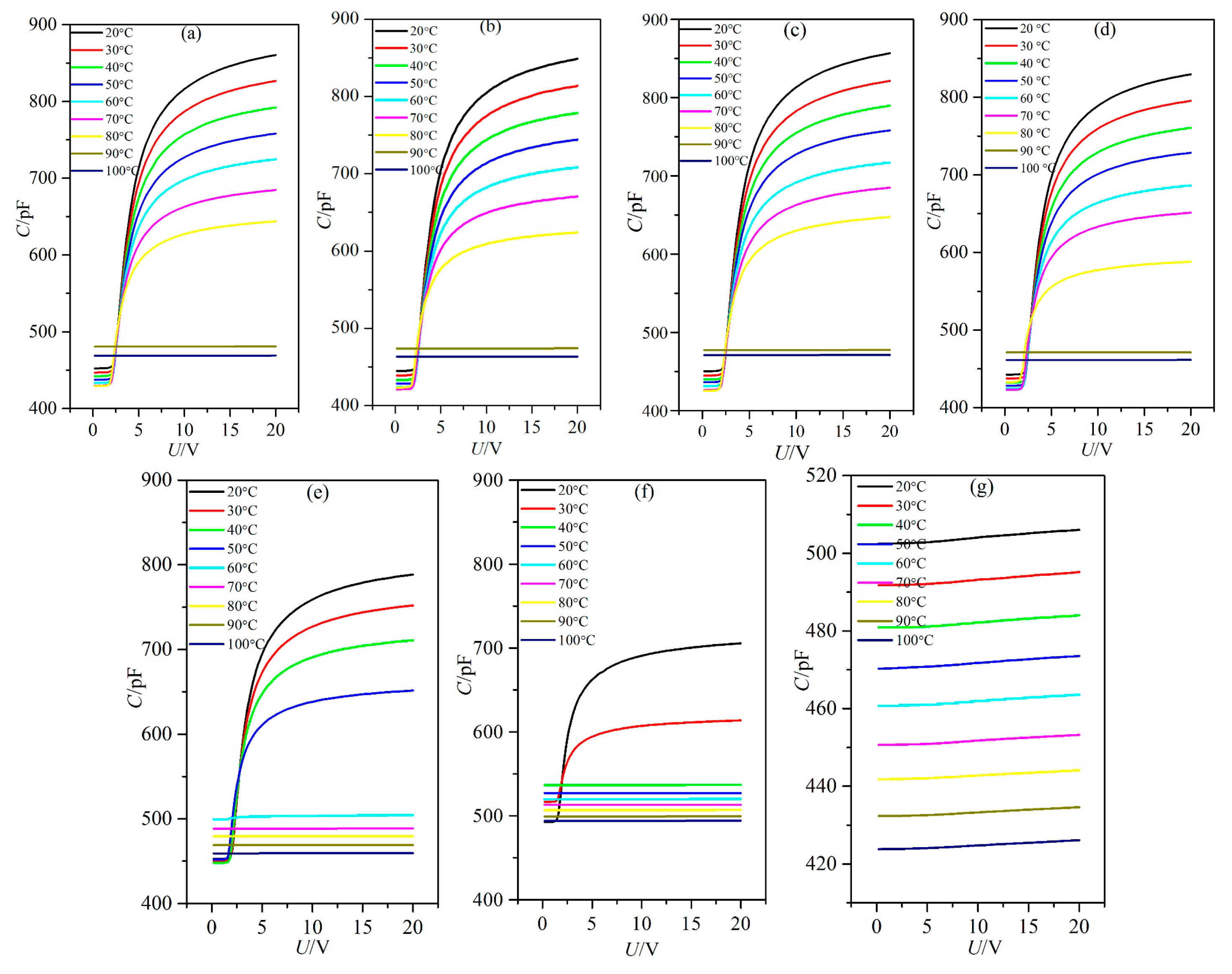 Nanomaterials 08 00005 g003 Nanomaterials 08 00005 g003