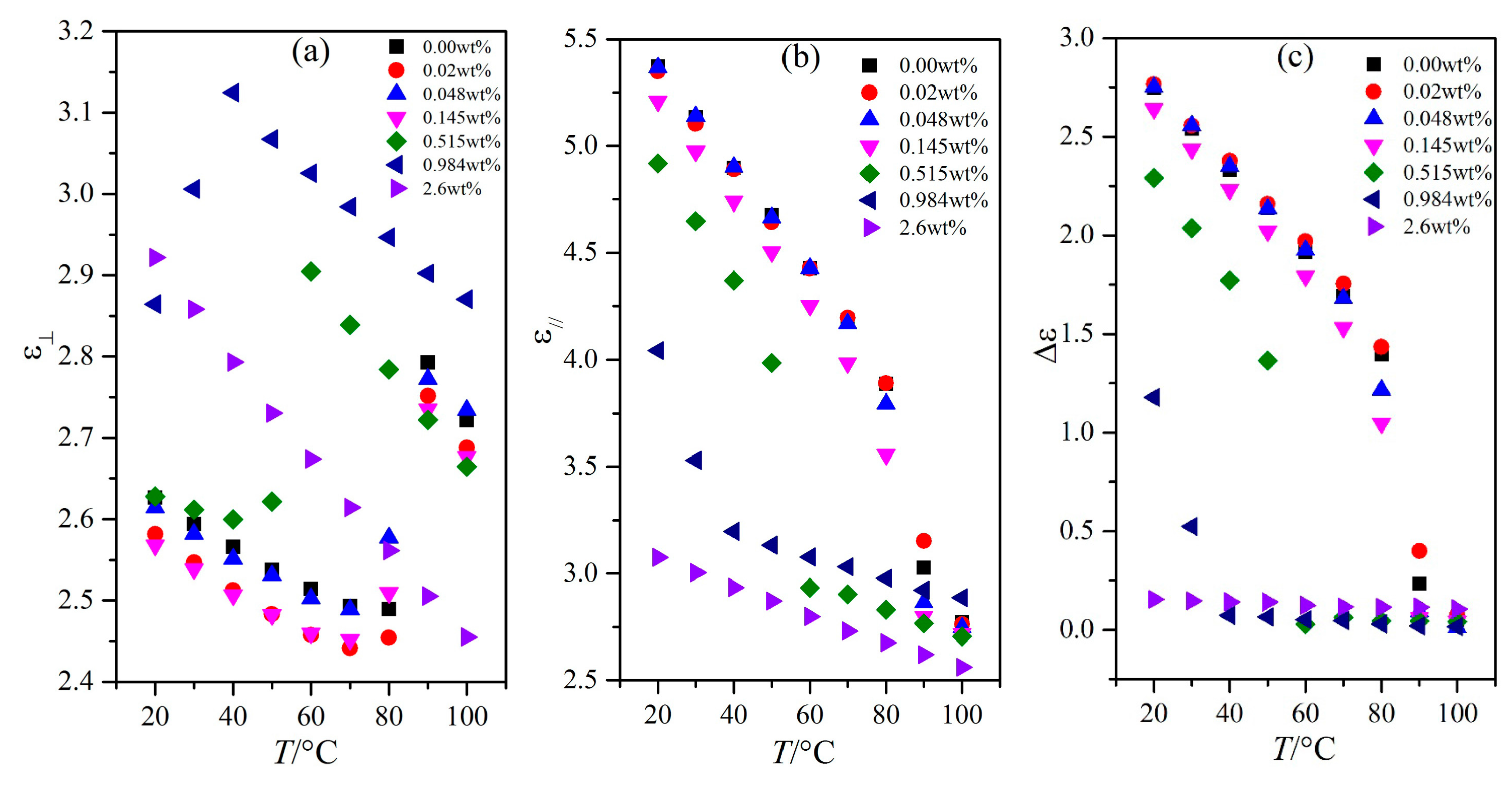 Nanomaterials 08 00005 g005 Nanomaterials 08 00005 g005