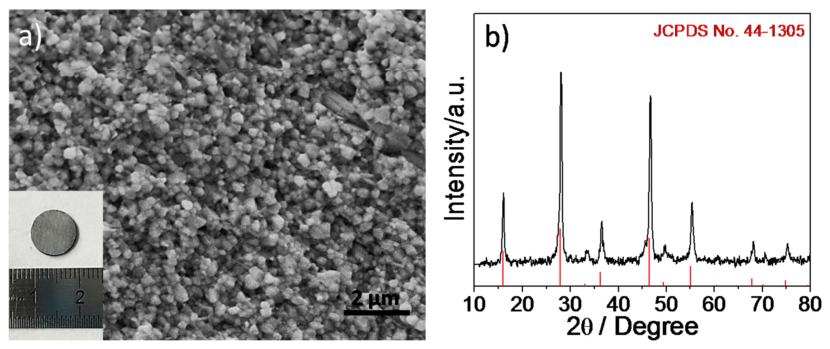 Nanomaterials 08 00008 g006