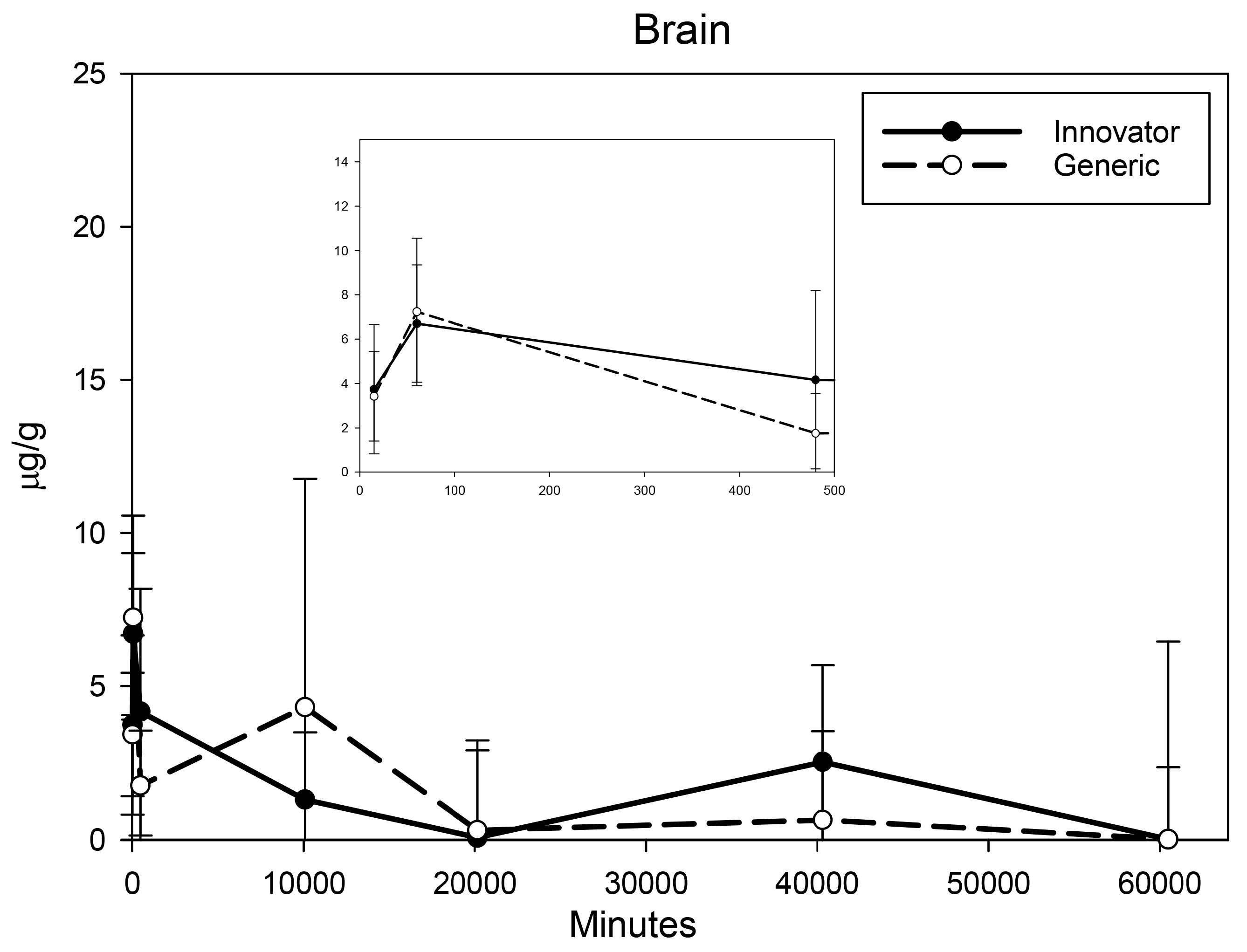 Nanomaterials 08 00010 g003